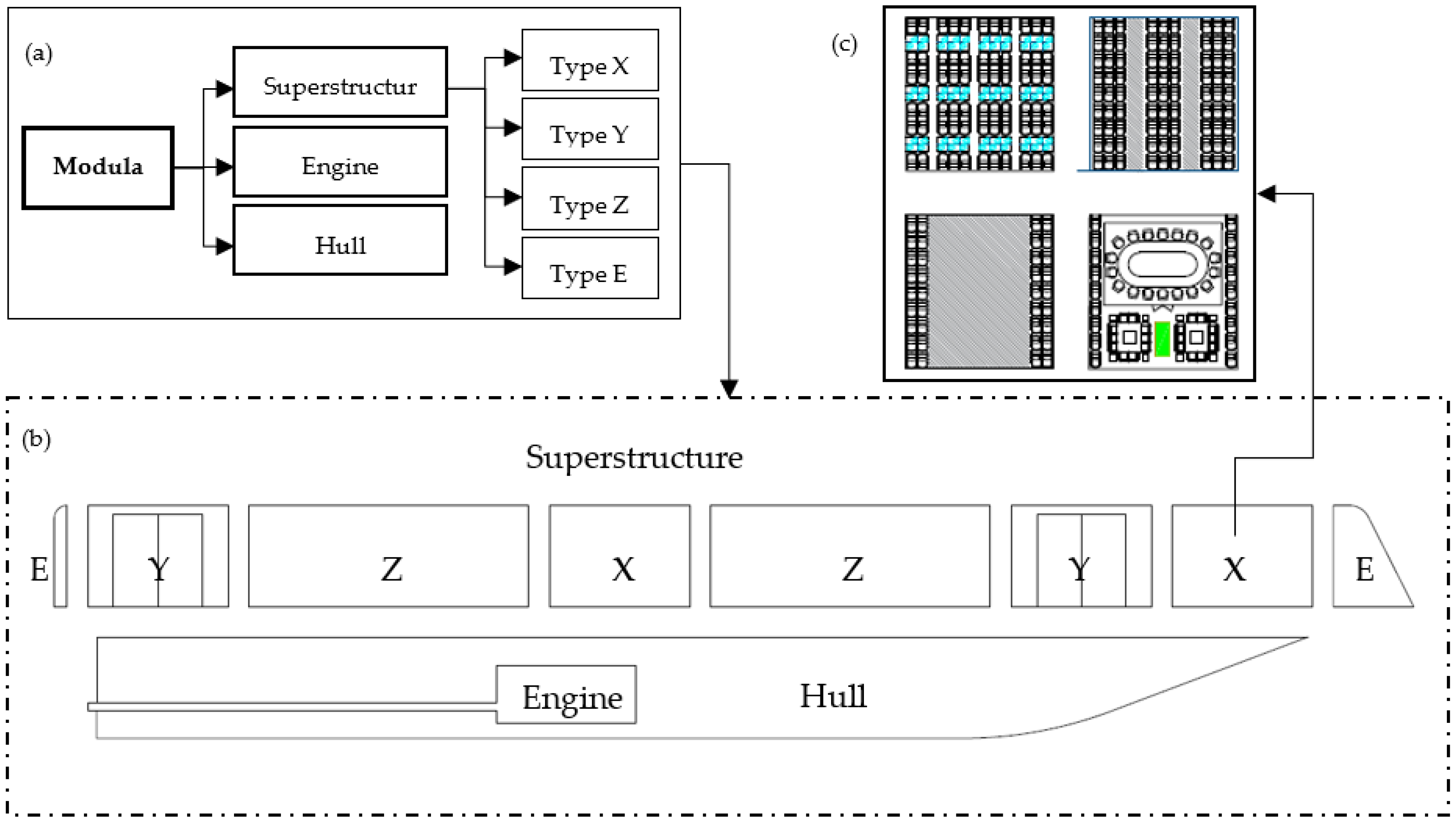 Sustainability 14 03680 g008