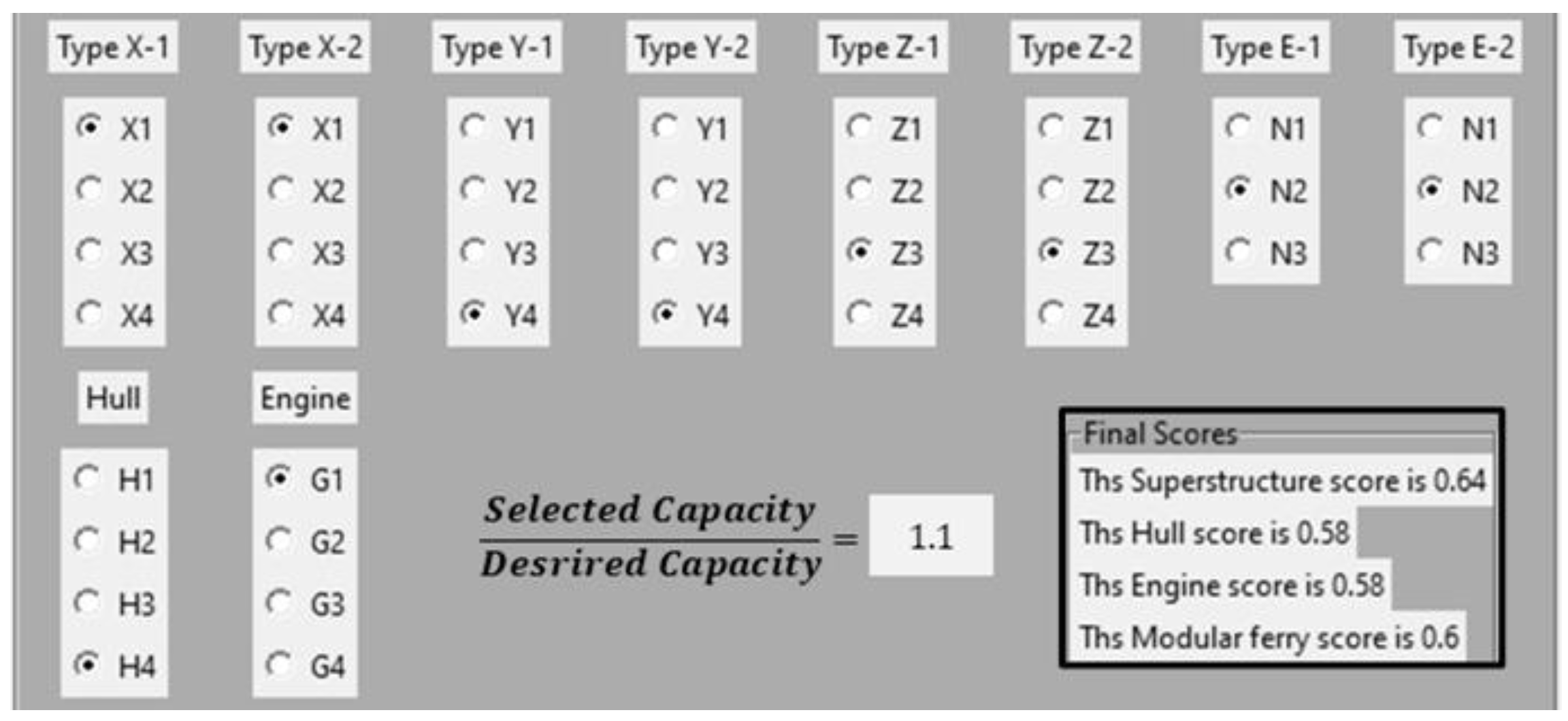 Sustainability 14 03680 g010