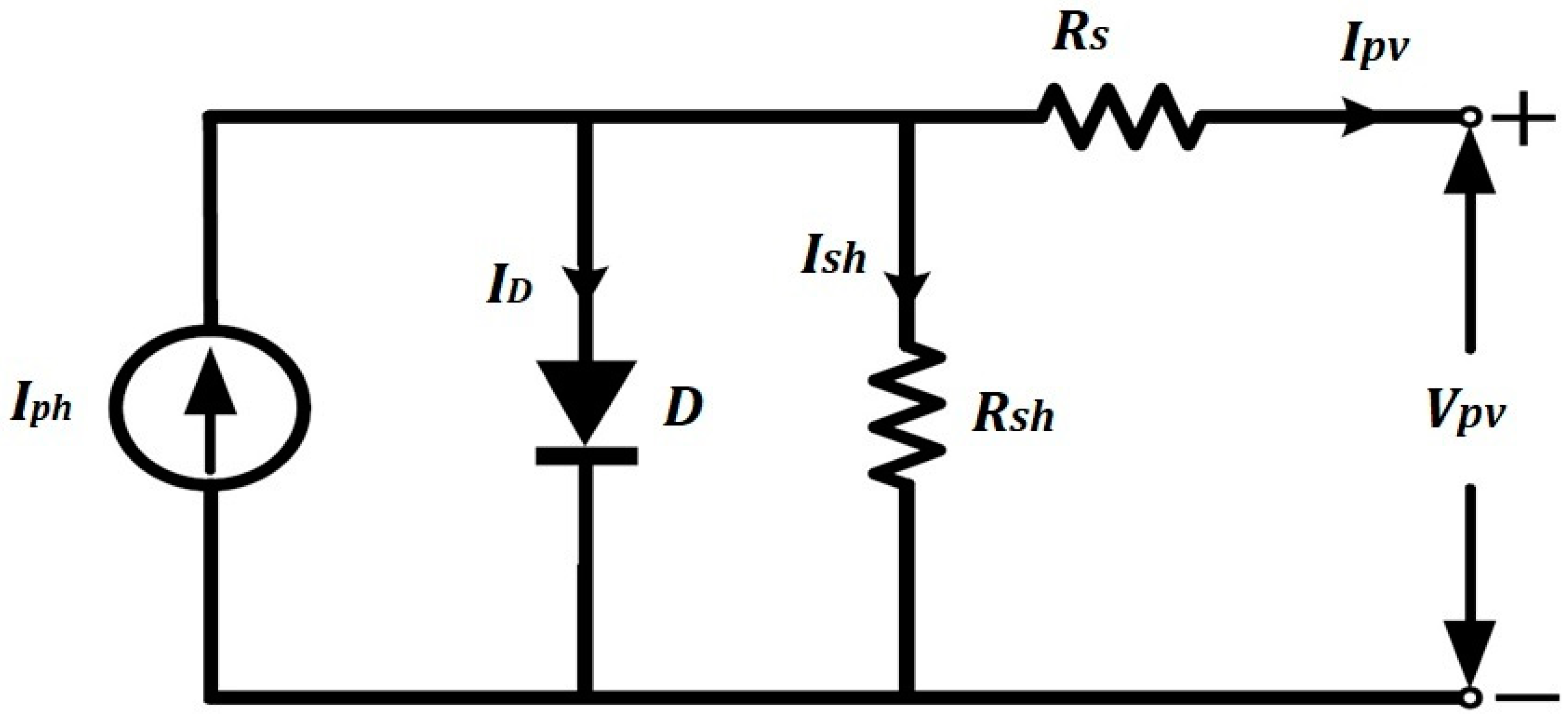 Sustainability 14 03681 g001