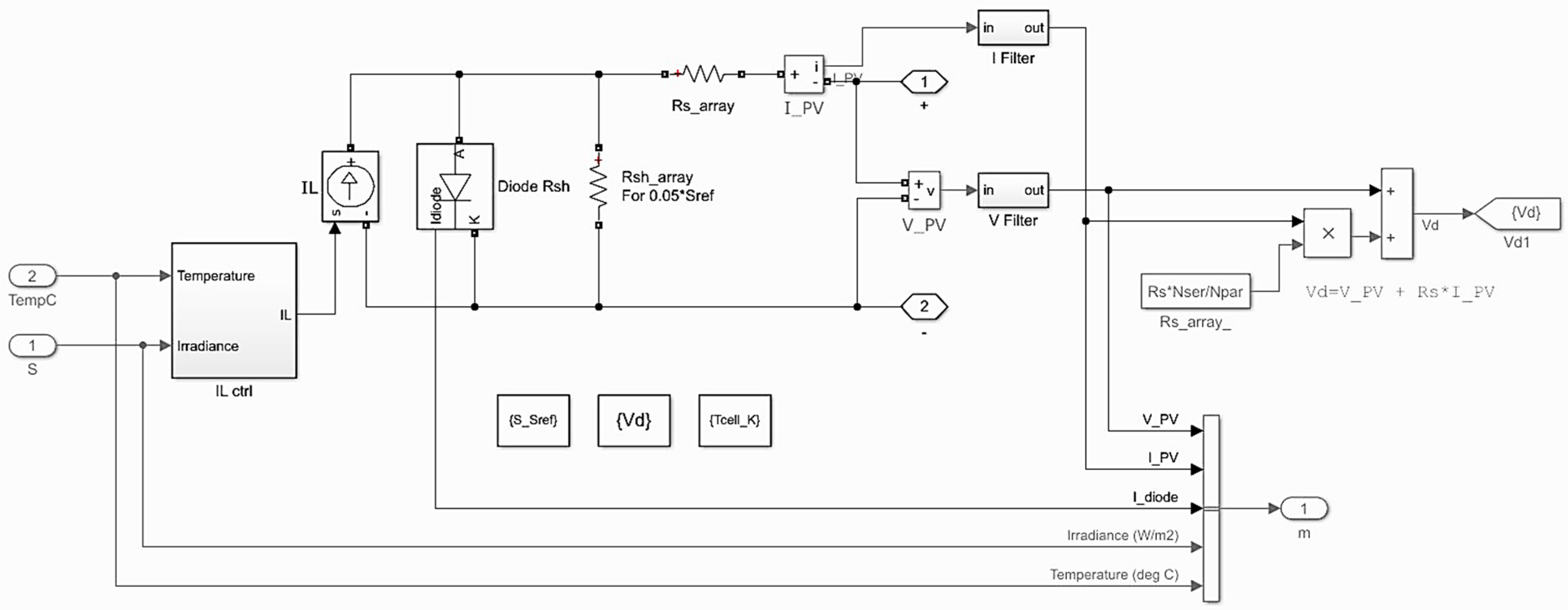 Sustainability 14 03681 g002