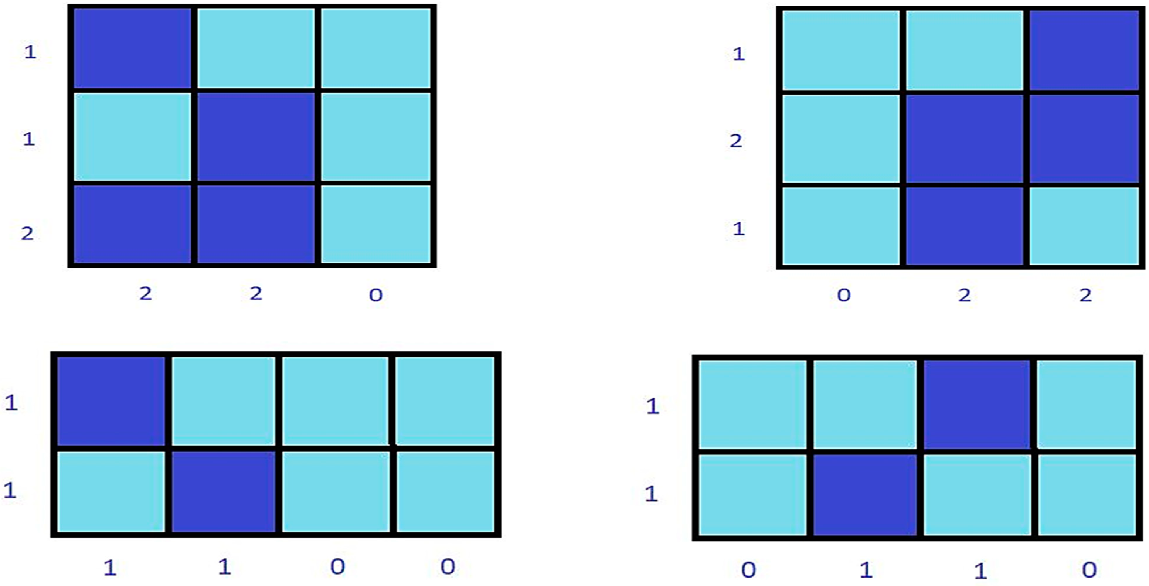 Sustainability 14 03681 g004