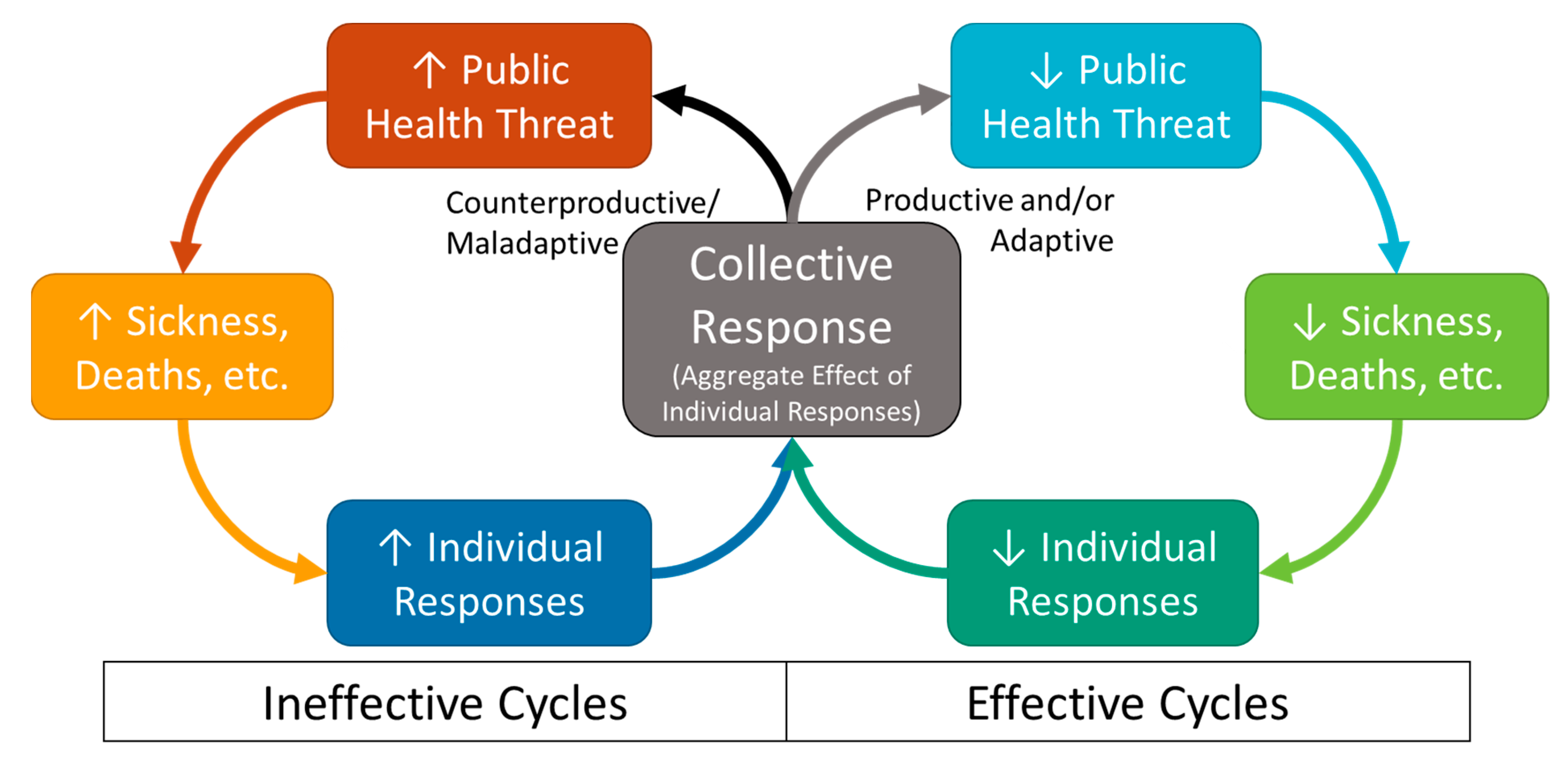 Sustainability 14 03683 g002