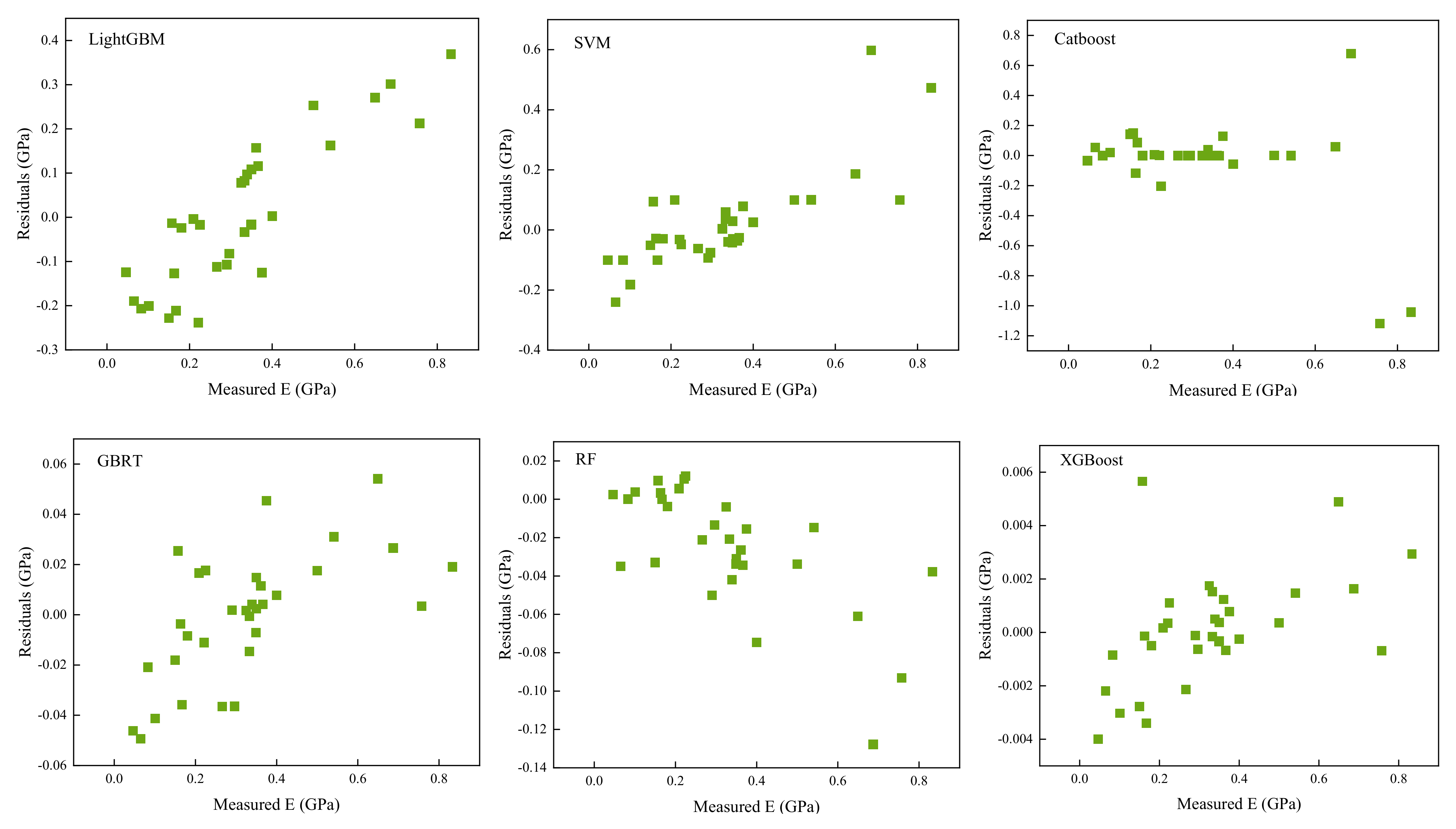 Sustainability 14 03689 g014 Sustainability 14 03689 g014