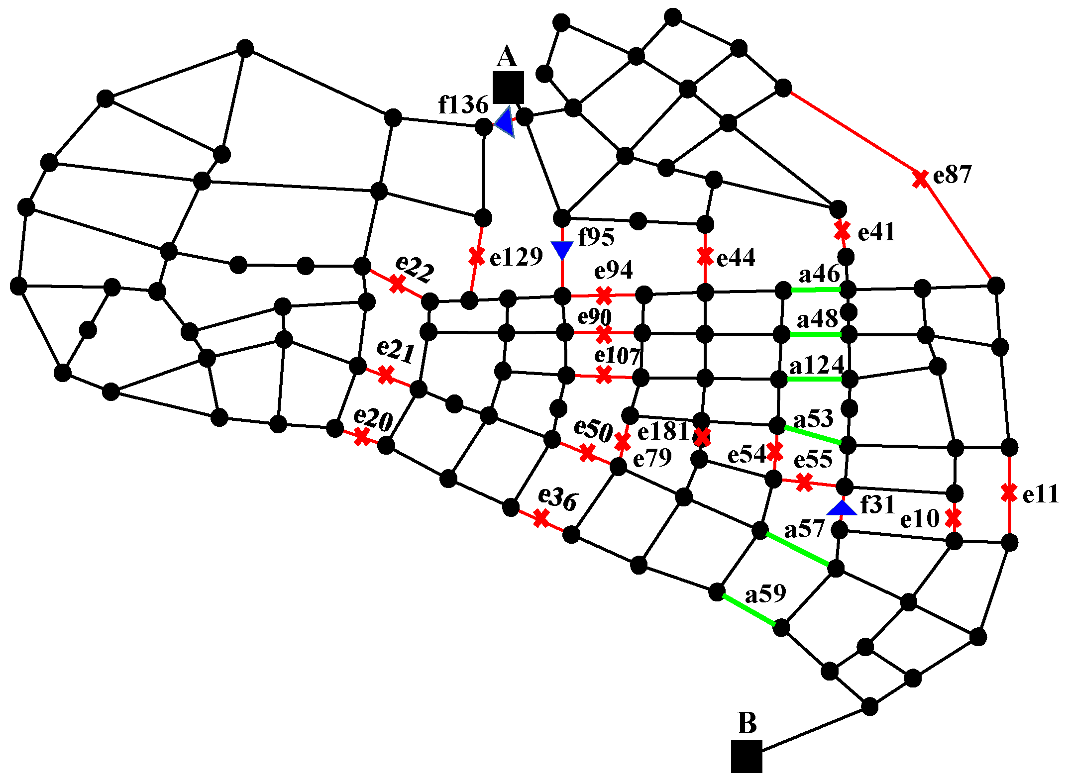 Sustainability 14 03692 g006