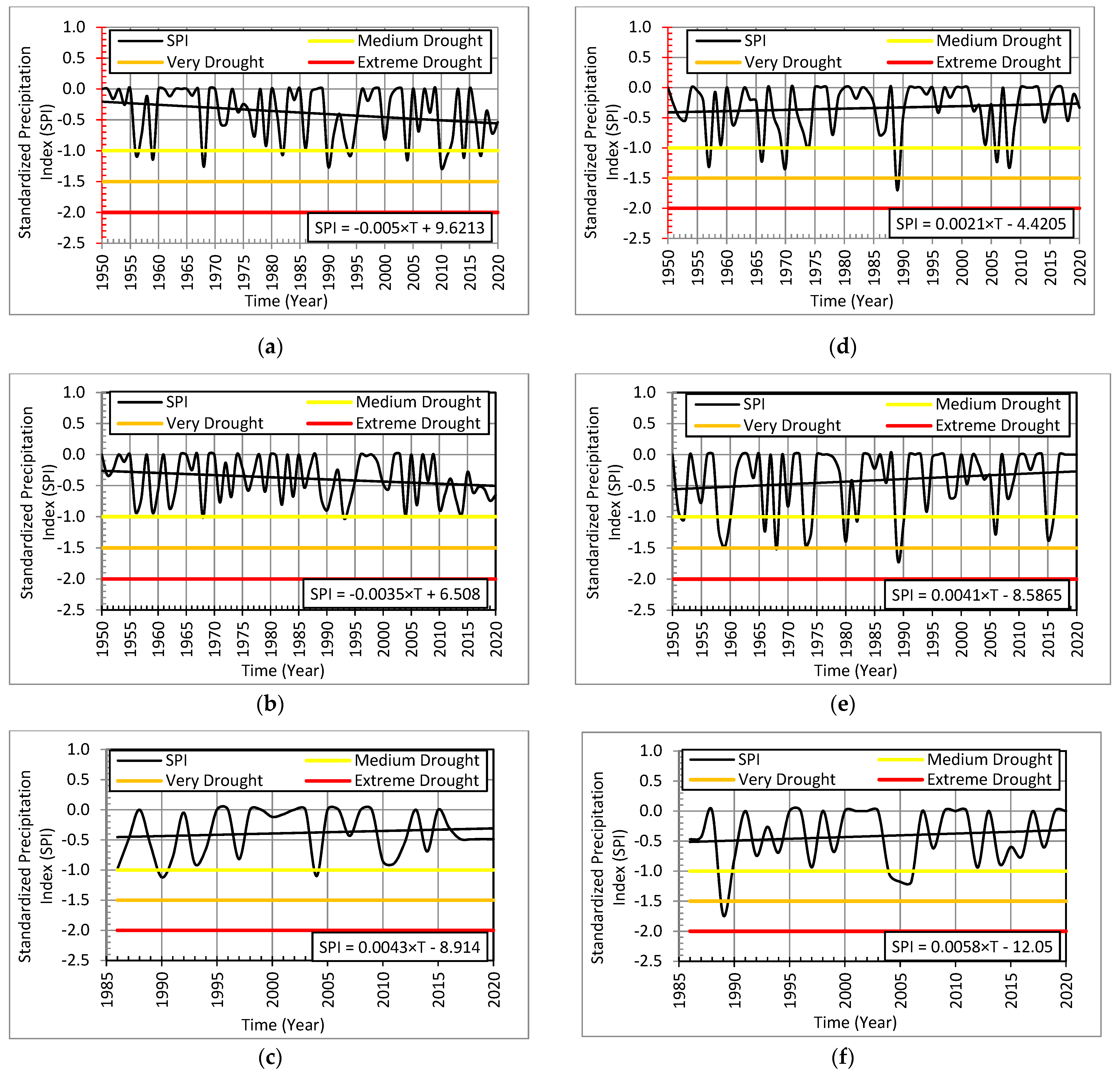 Sustainability 14 03697 g002 Sustainability 14 03697 g002