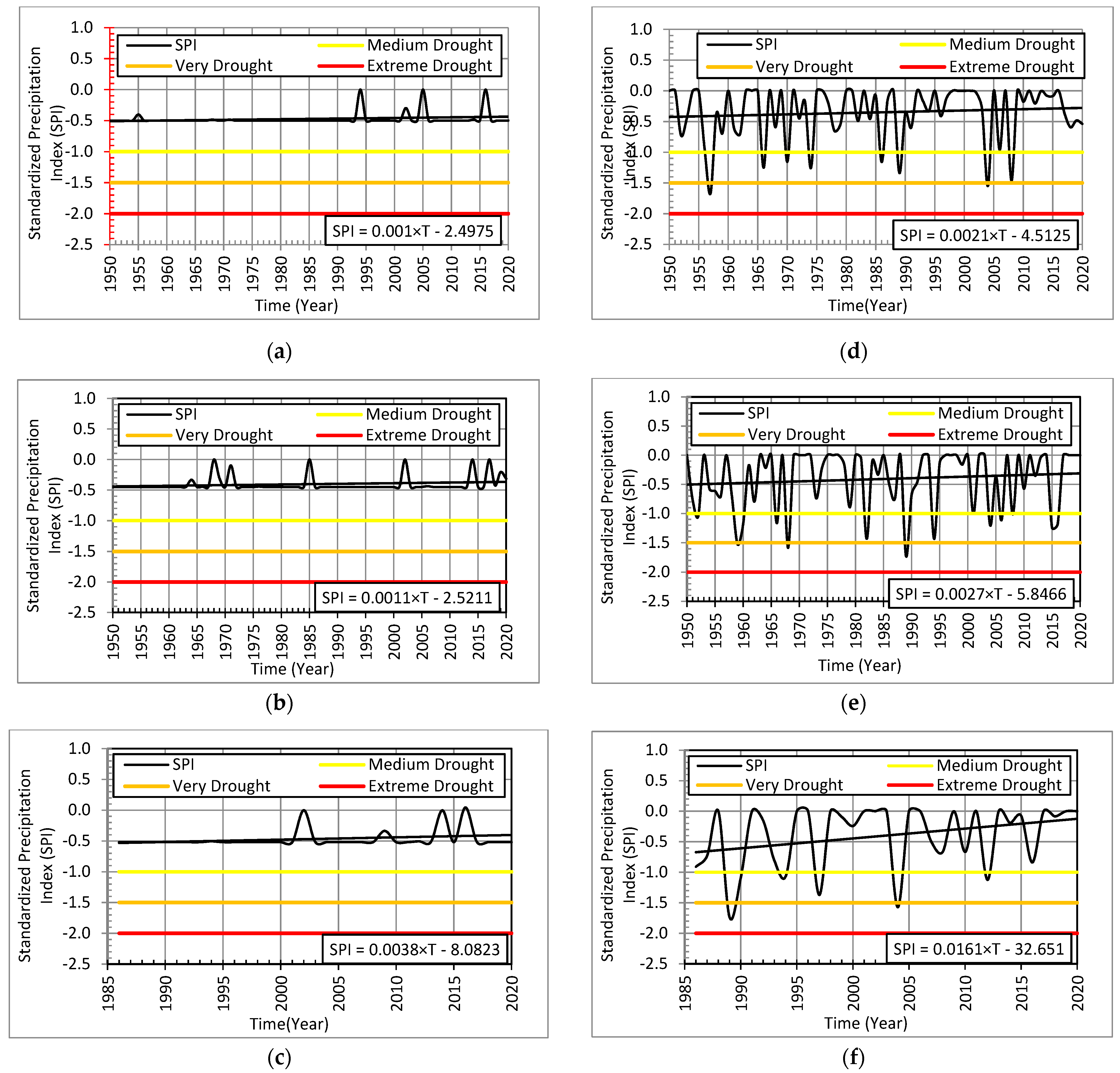 Sustainability 14 03697 g004 Sustainability 14 03697 g004