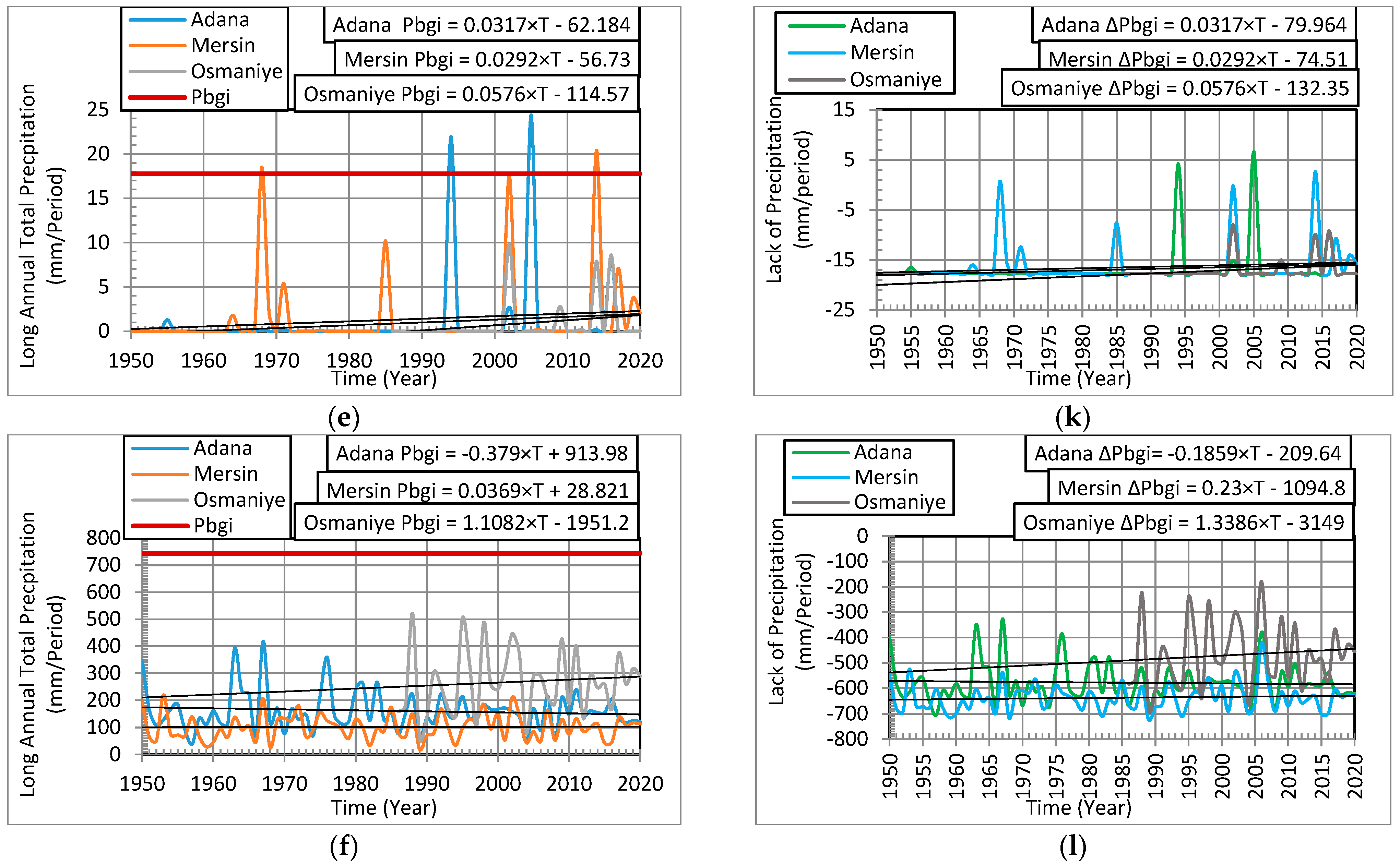 Sustainability 14 03697 g010b Sustainability 14 03697 g010b