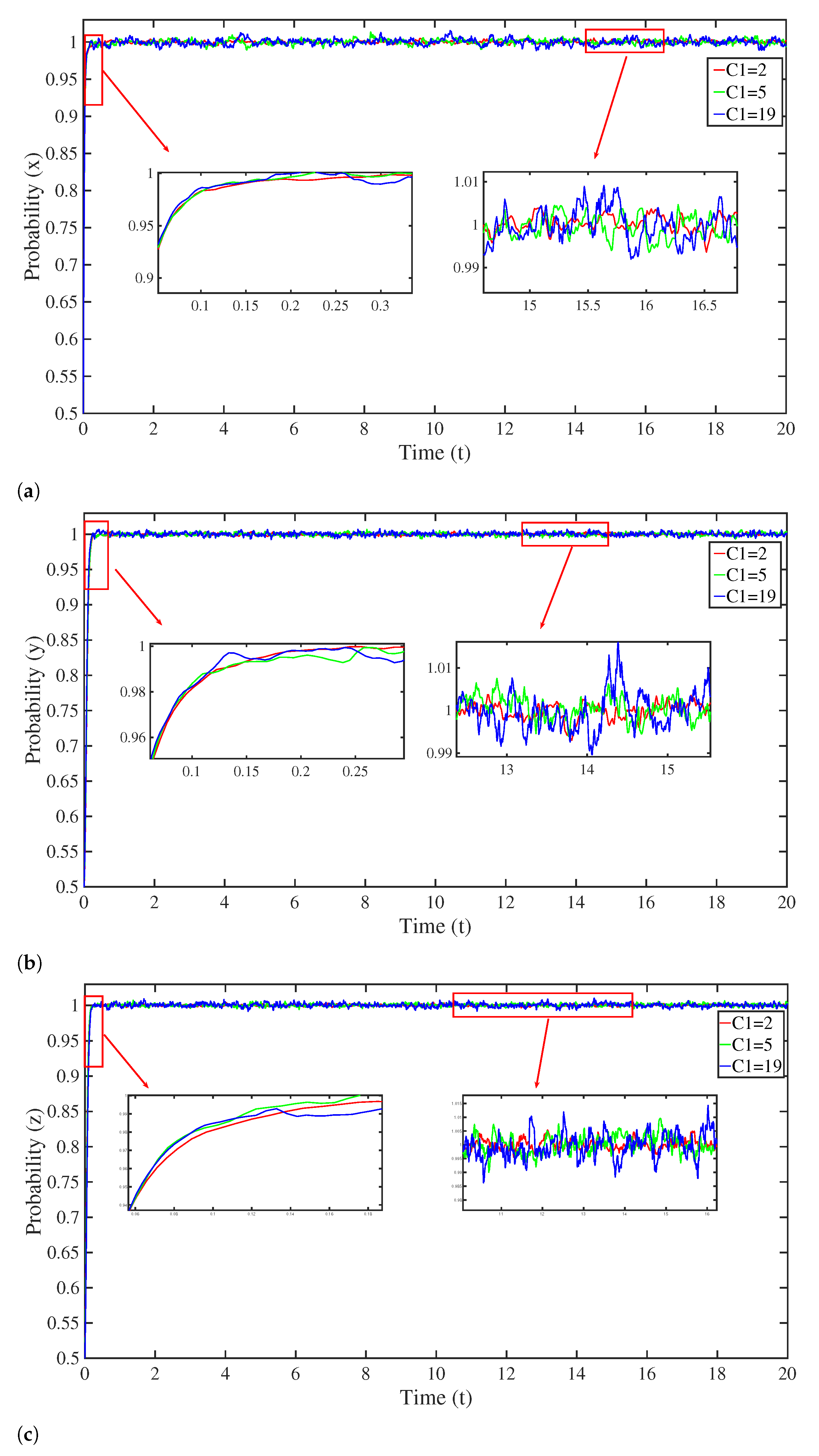 Sustainability 14 03702 g003
