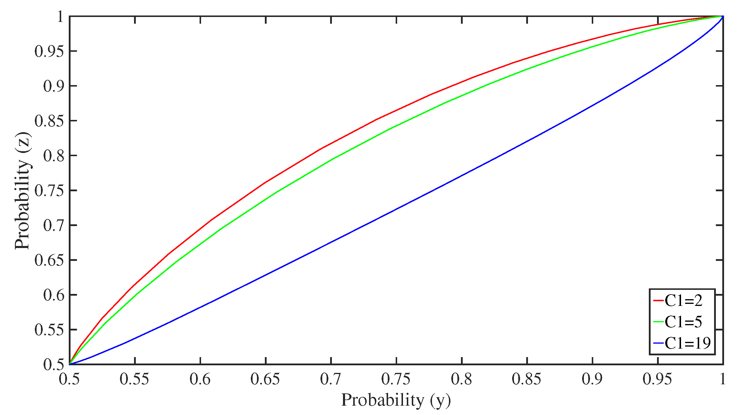 Sustainability 14 03702 g004