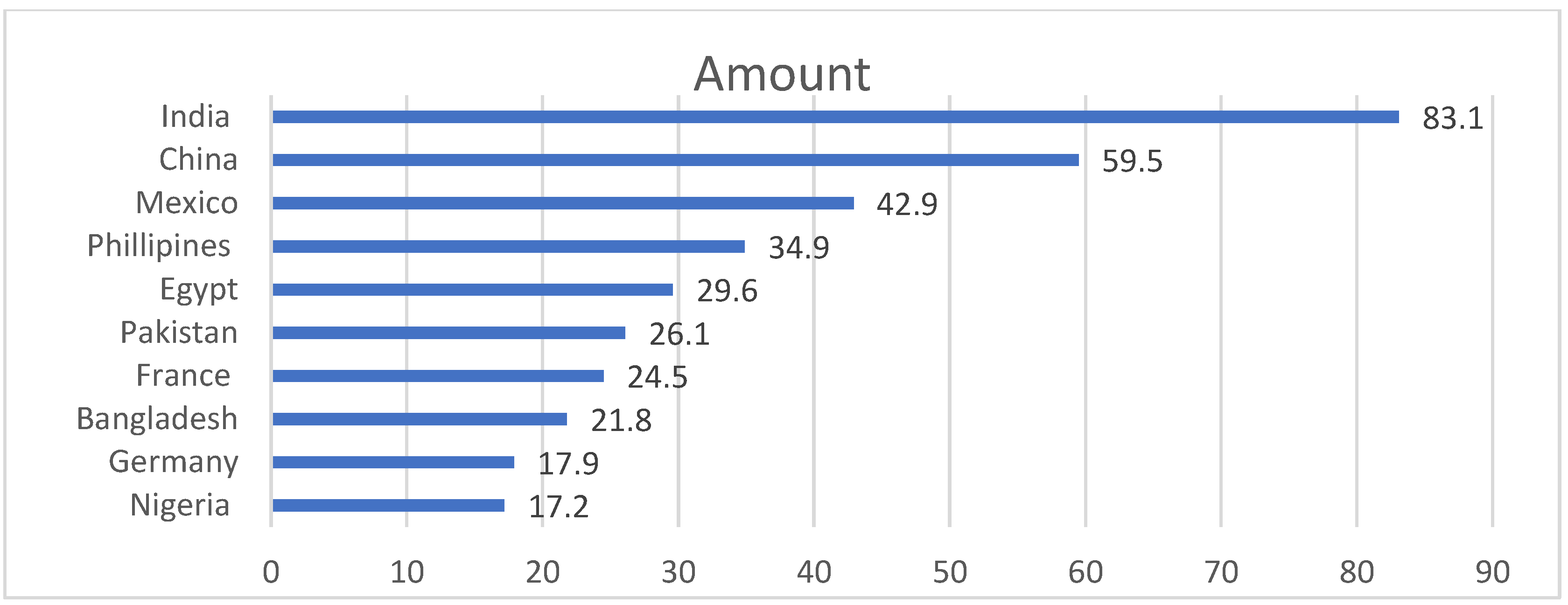 Sustainability 14 03703 g001