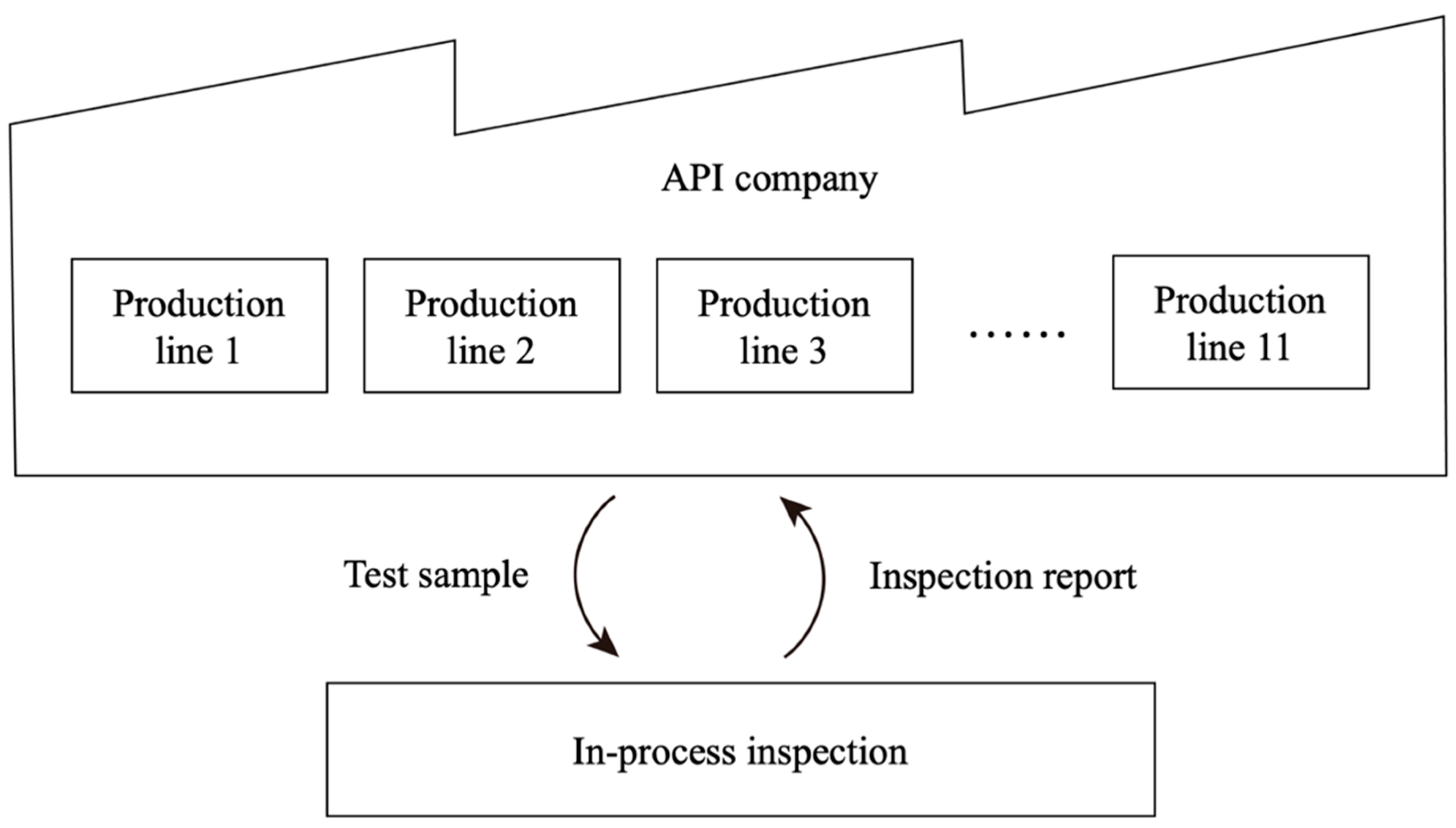 Sustainability 14 03706 g001