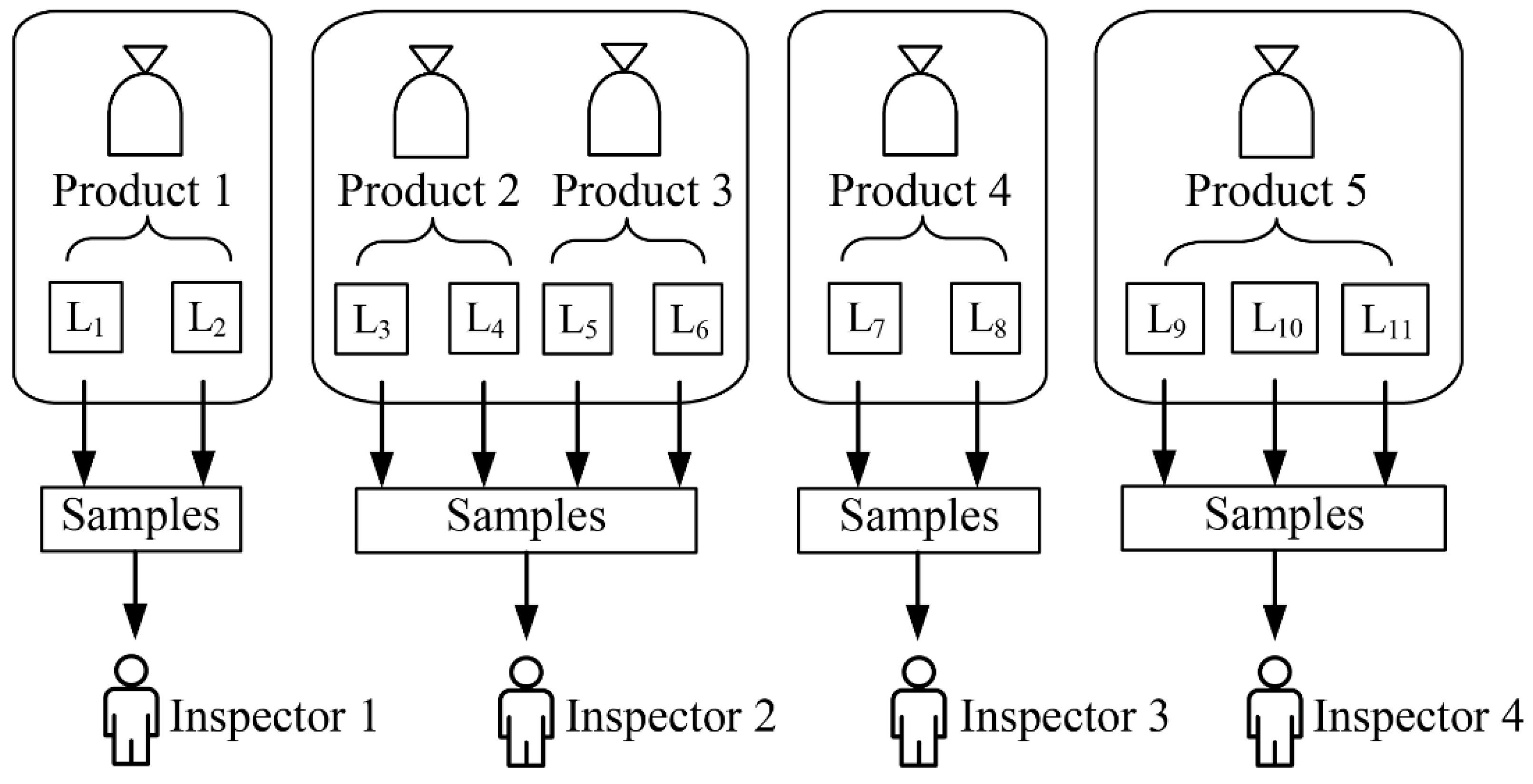 Sustainability 14 03706 g002