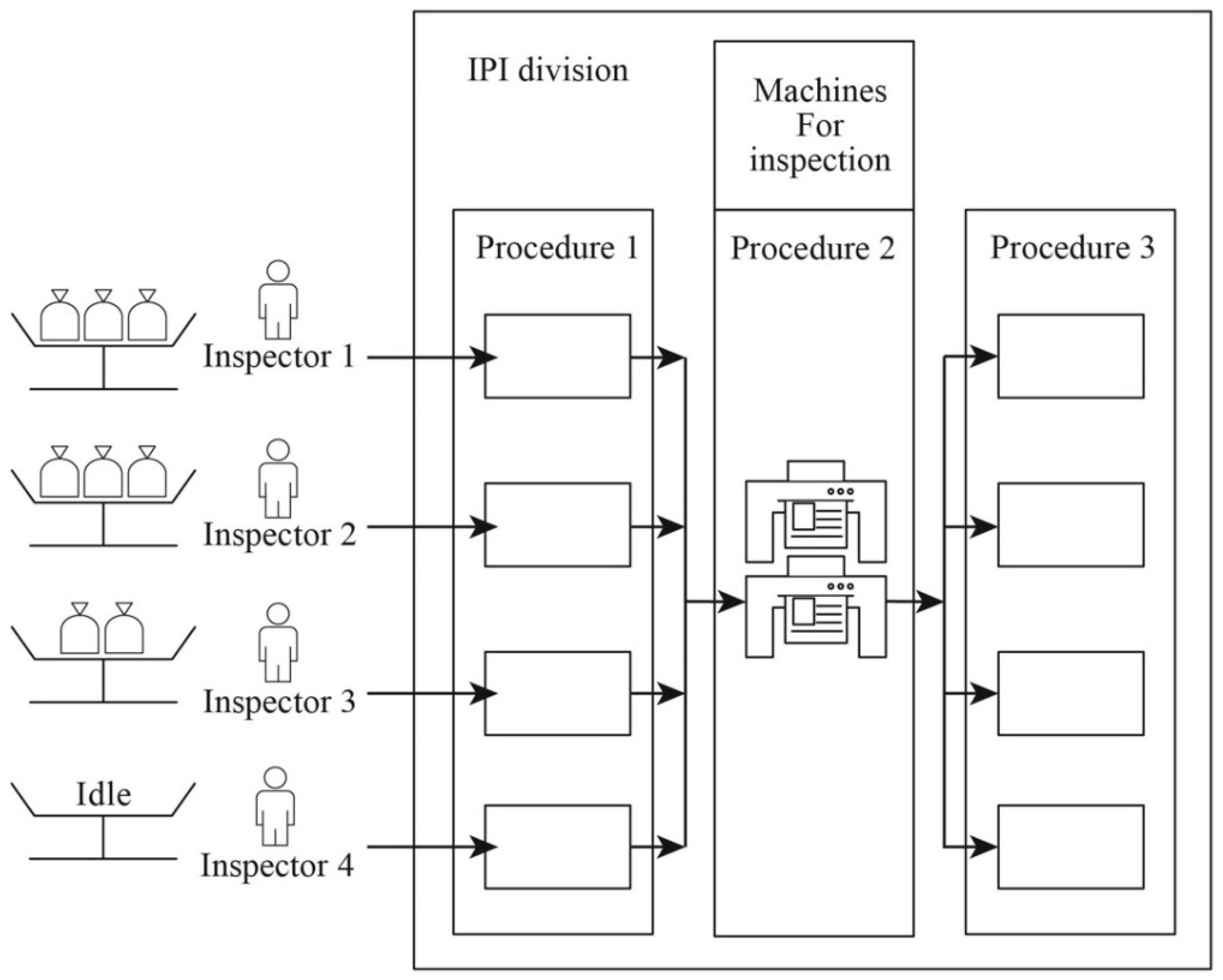 Sustainability 14 03706 g005
