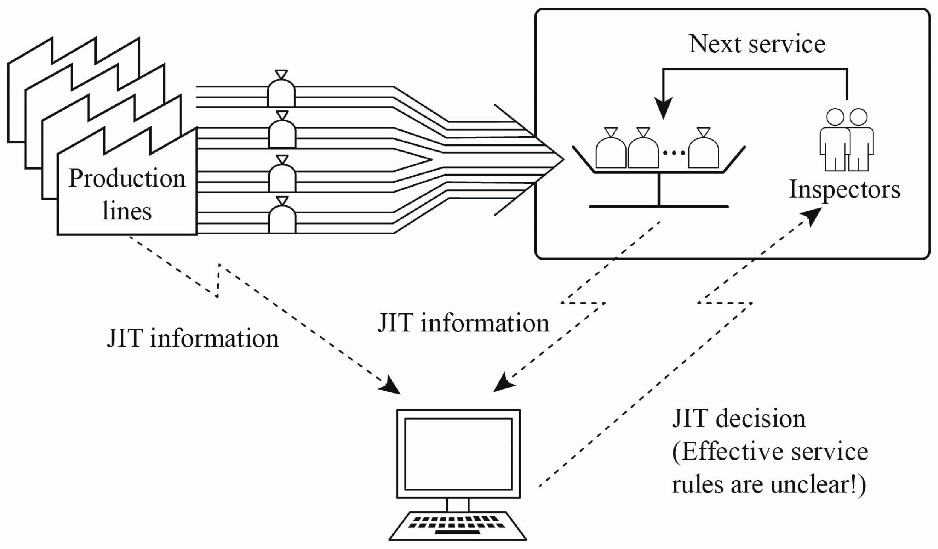 Sustainability 14 03706 g006