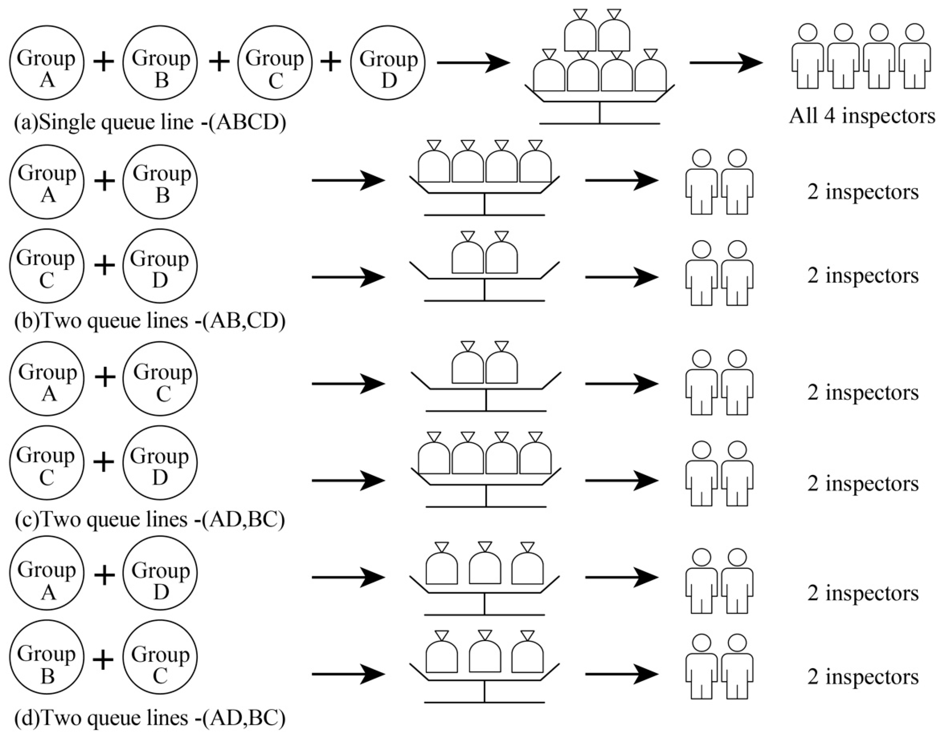 Sustainability 14 03706 g008