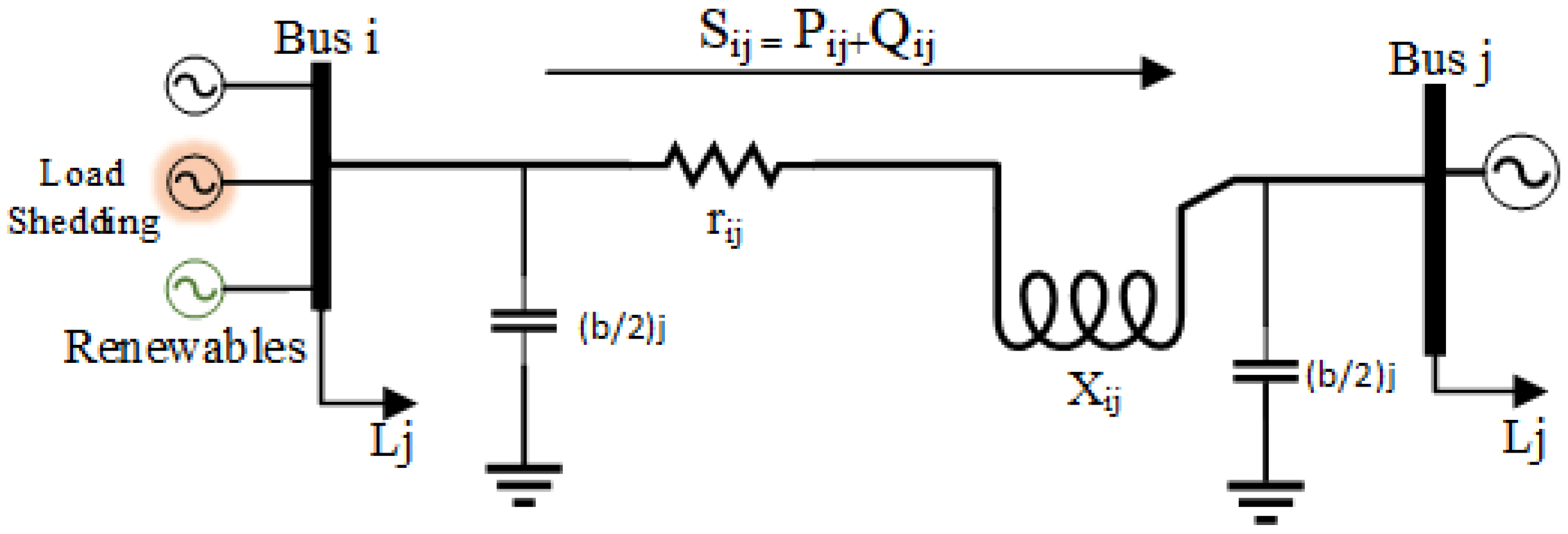 Sustainability 14 03710 g004