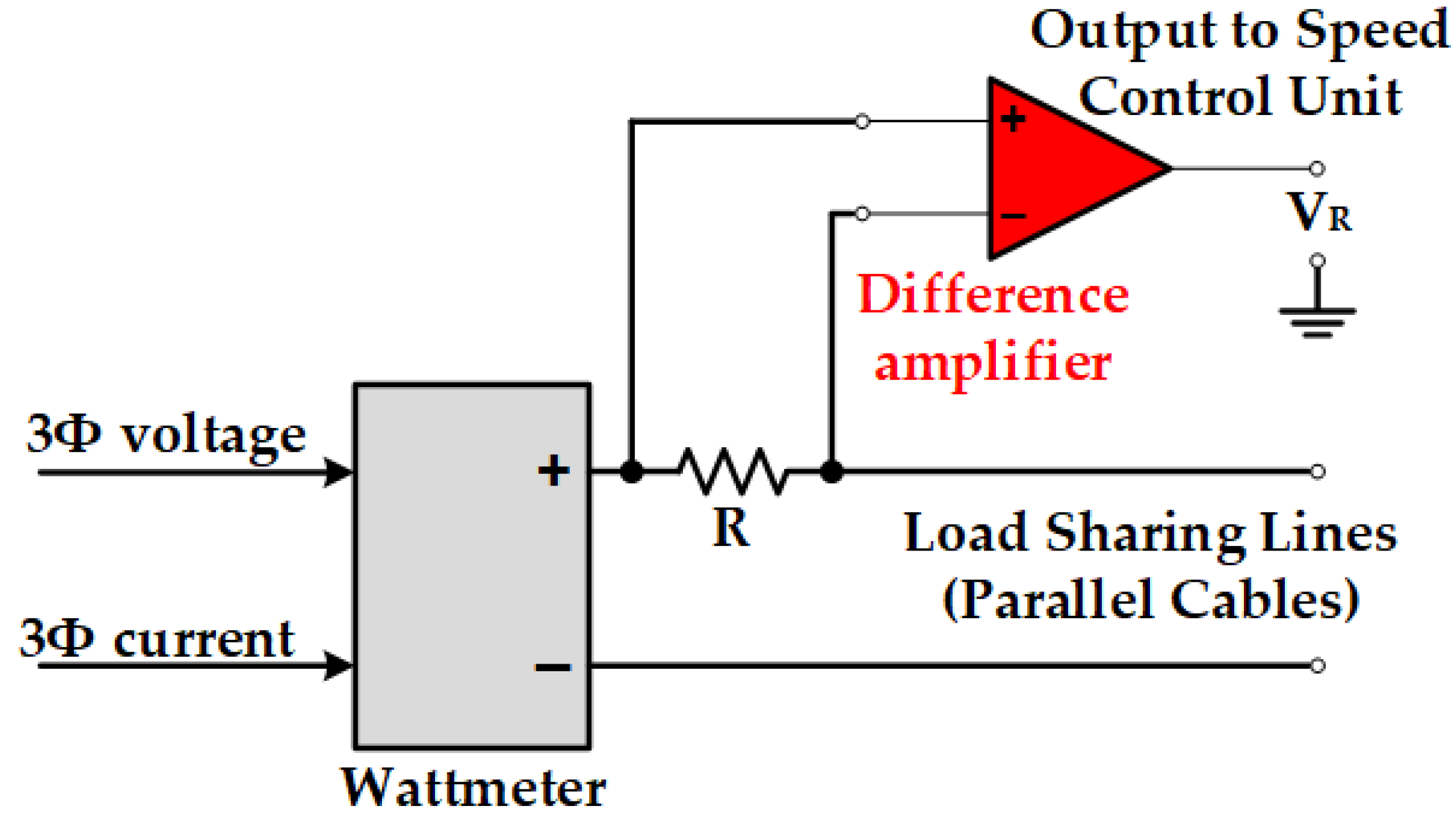 Sustainability 14 03710 g006