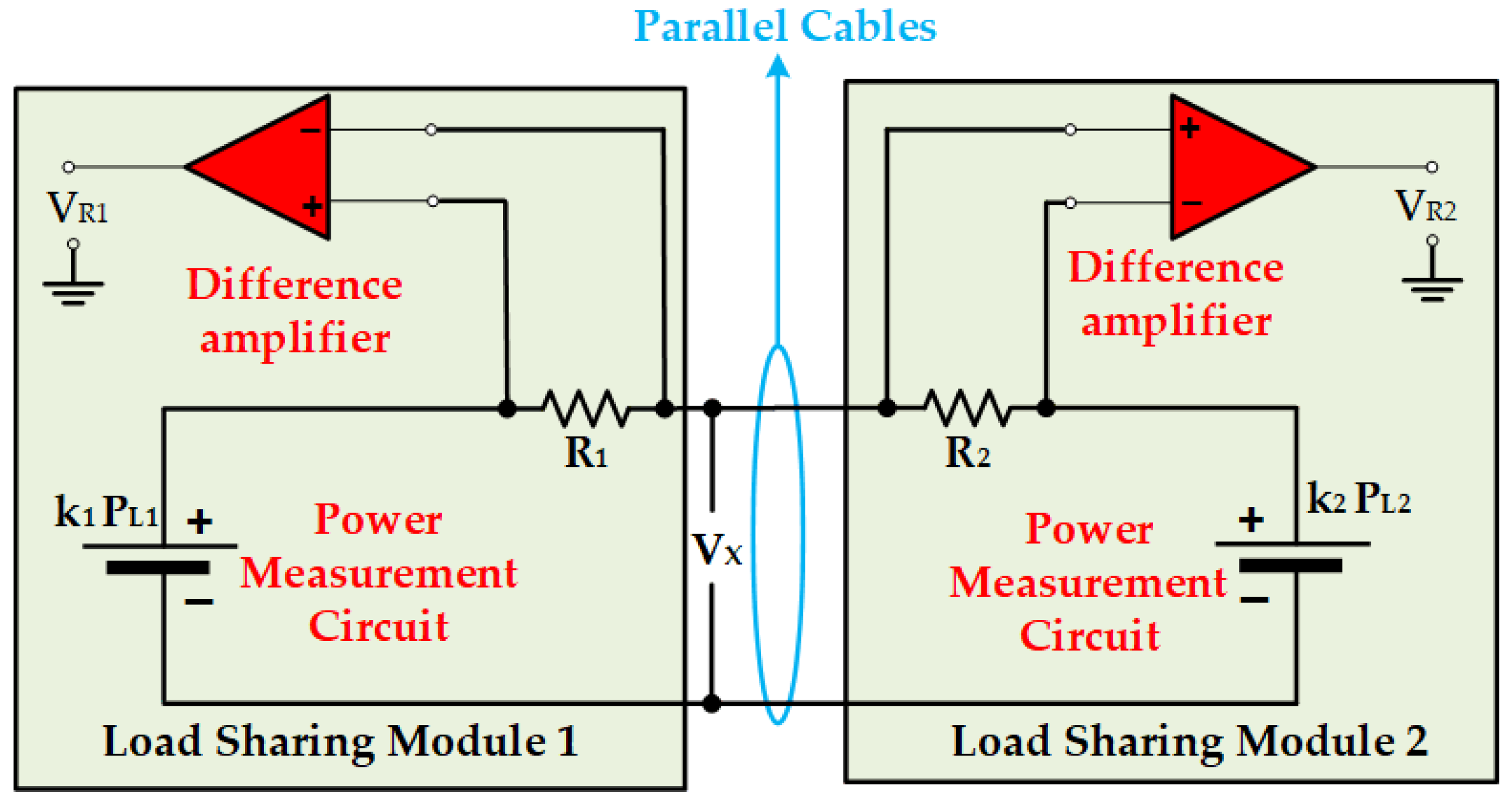 Sustainability 14 03710 g007