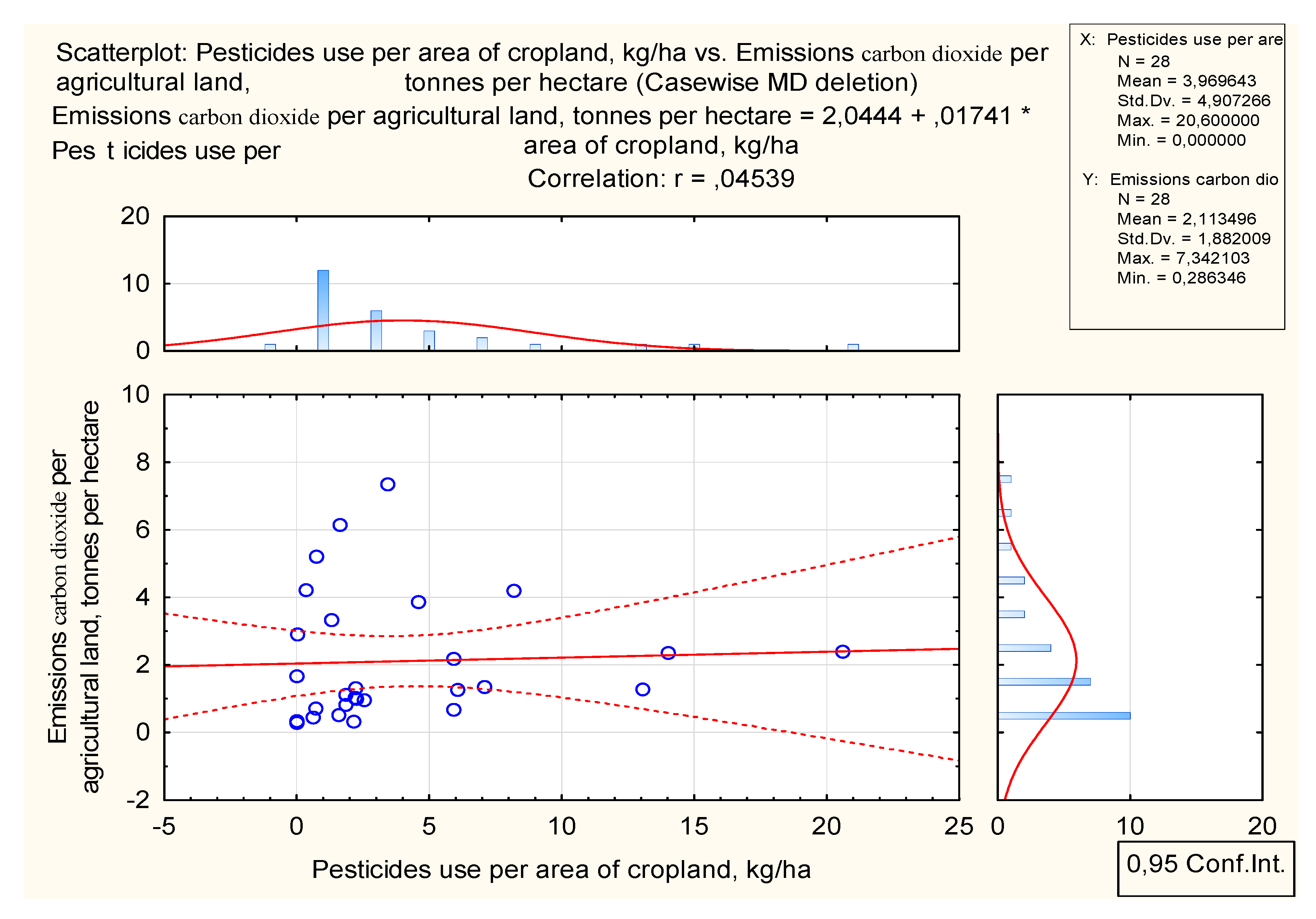 Sustainability 14 03712 g006