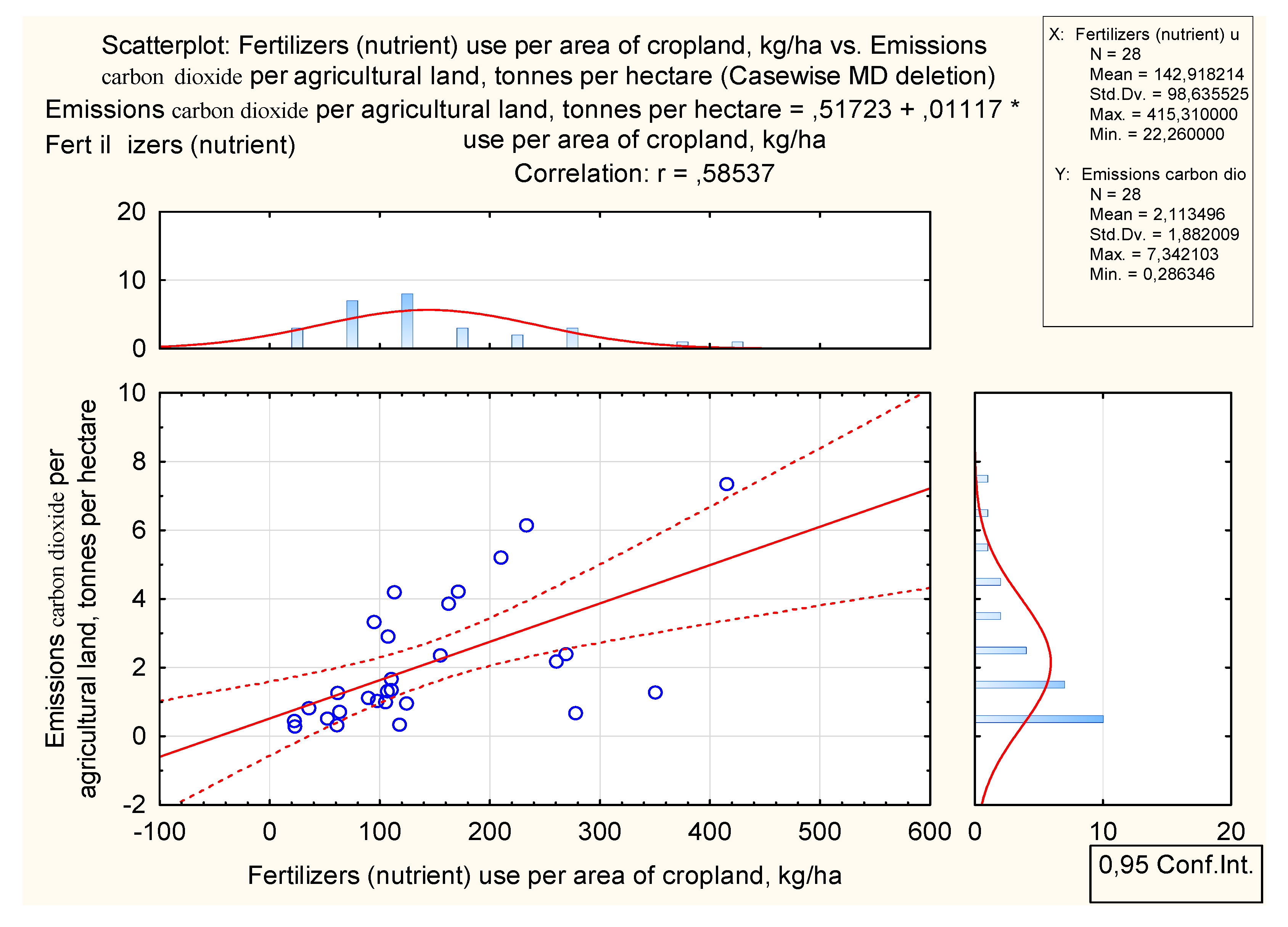 Sustainability 14 03712 g007