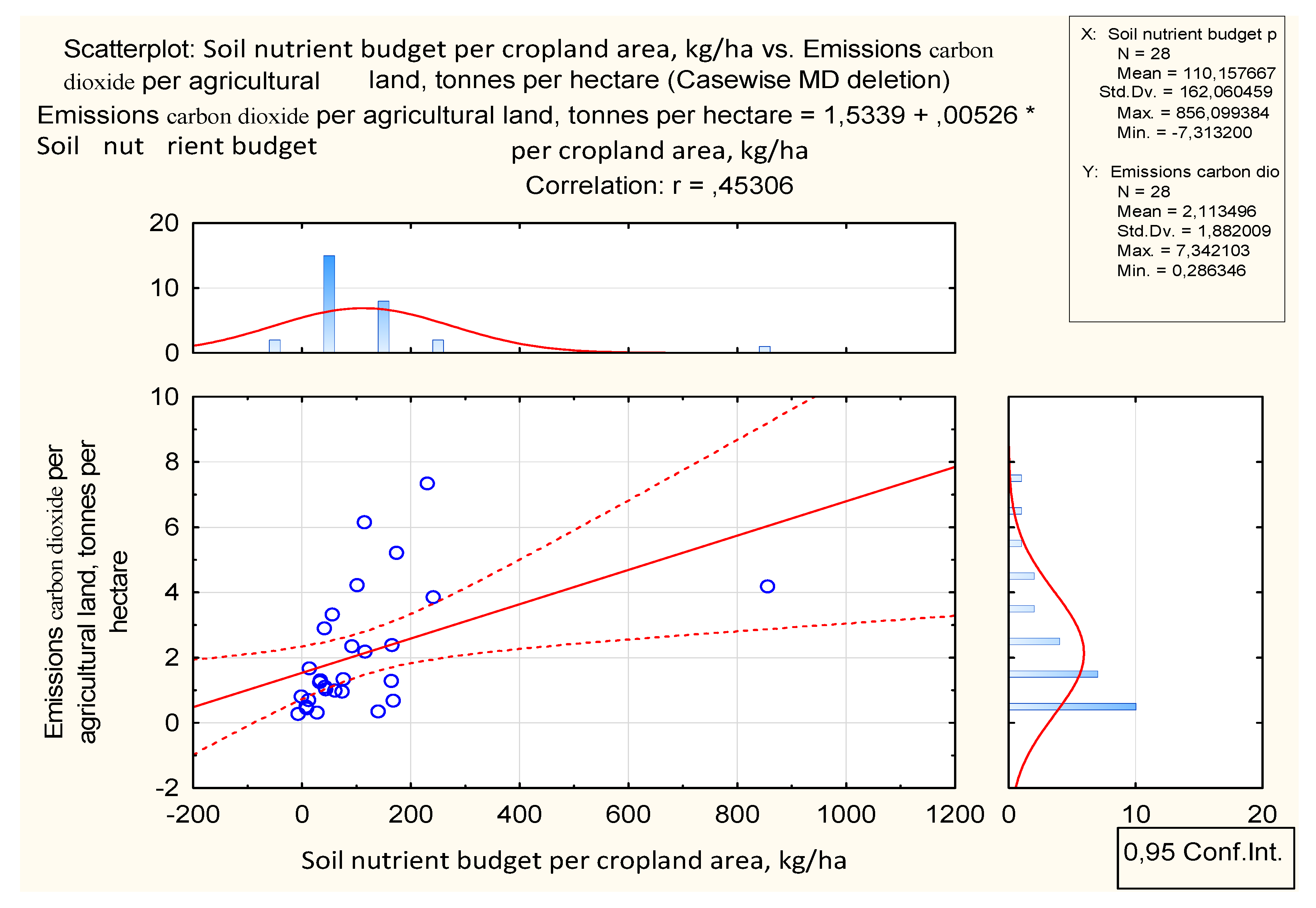 Sustainability 14 03712 g008