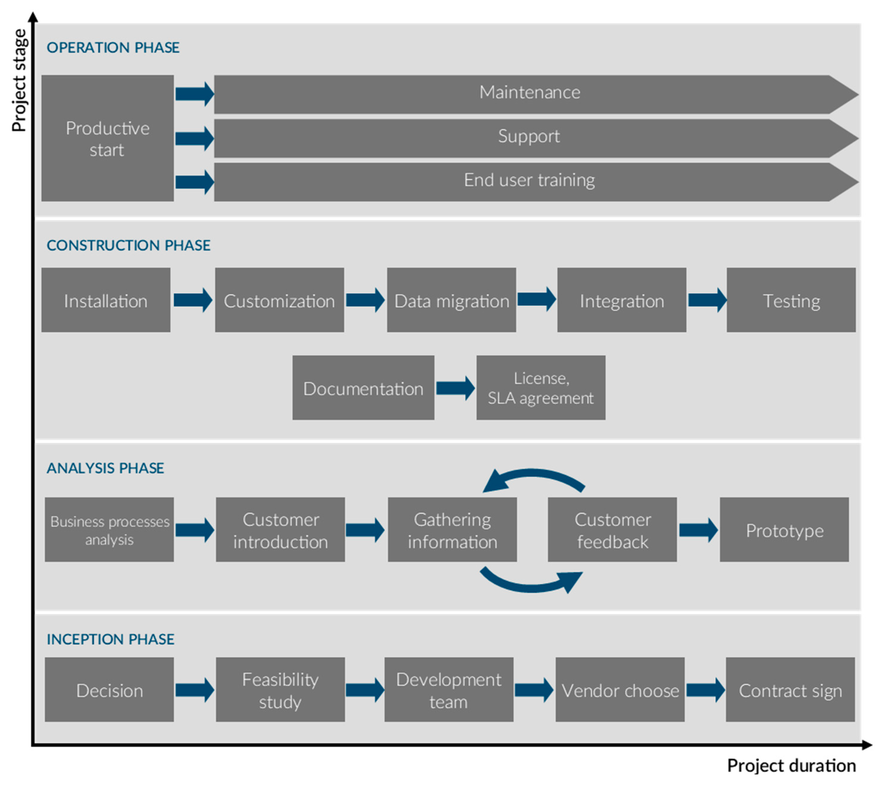 Sustainability 14 03714 g001