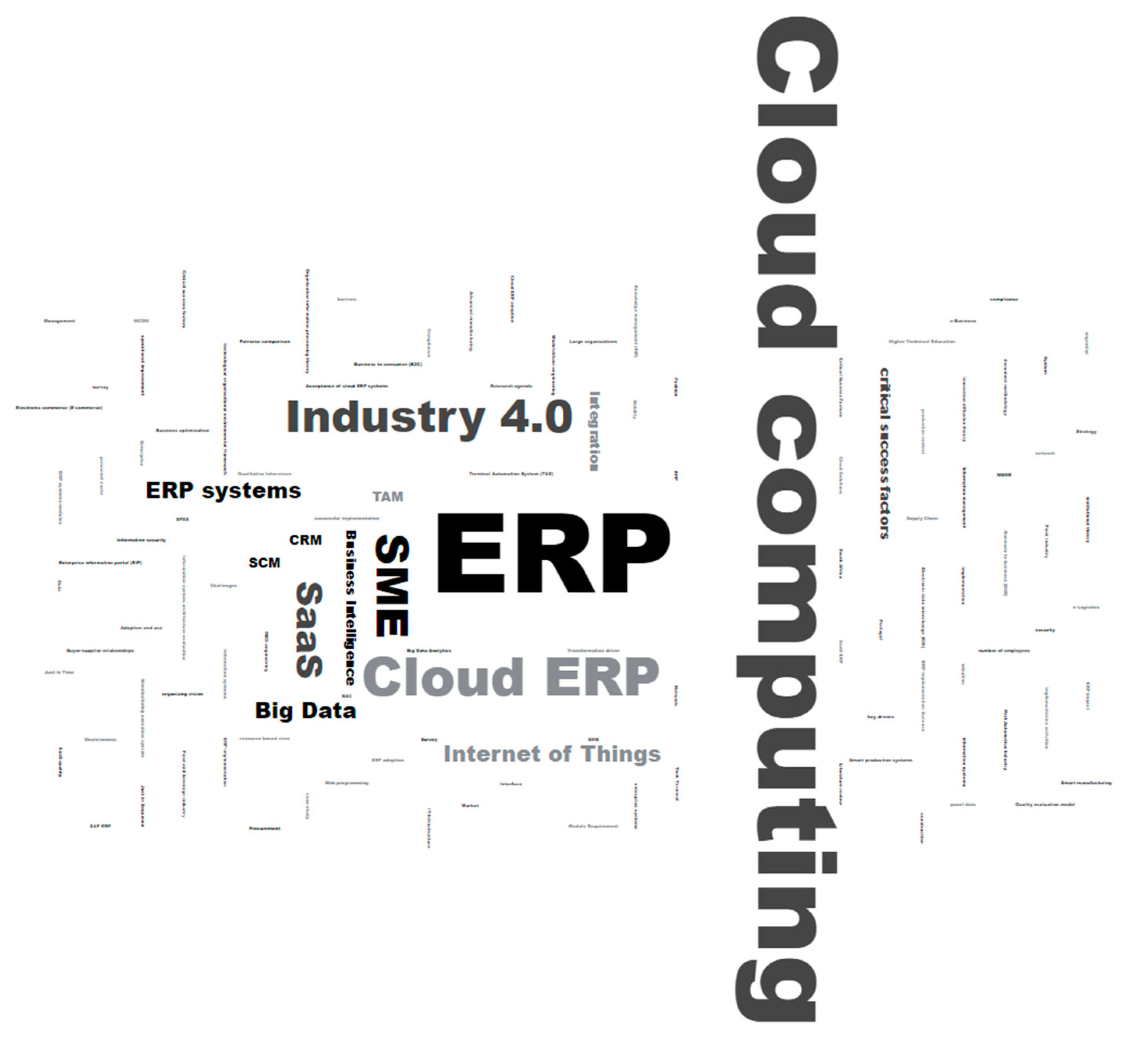 Sustainability 14 03714 g004