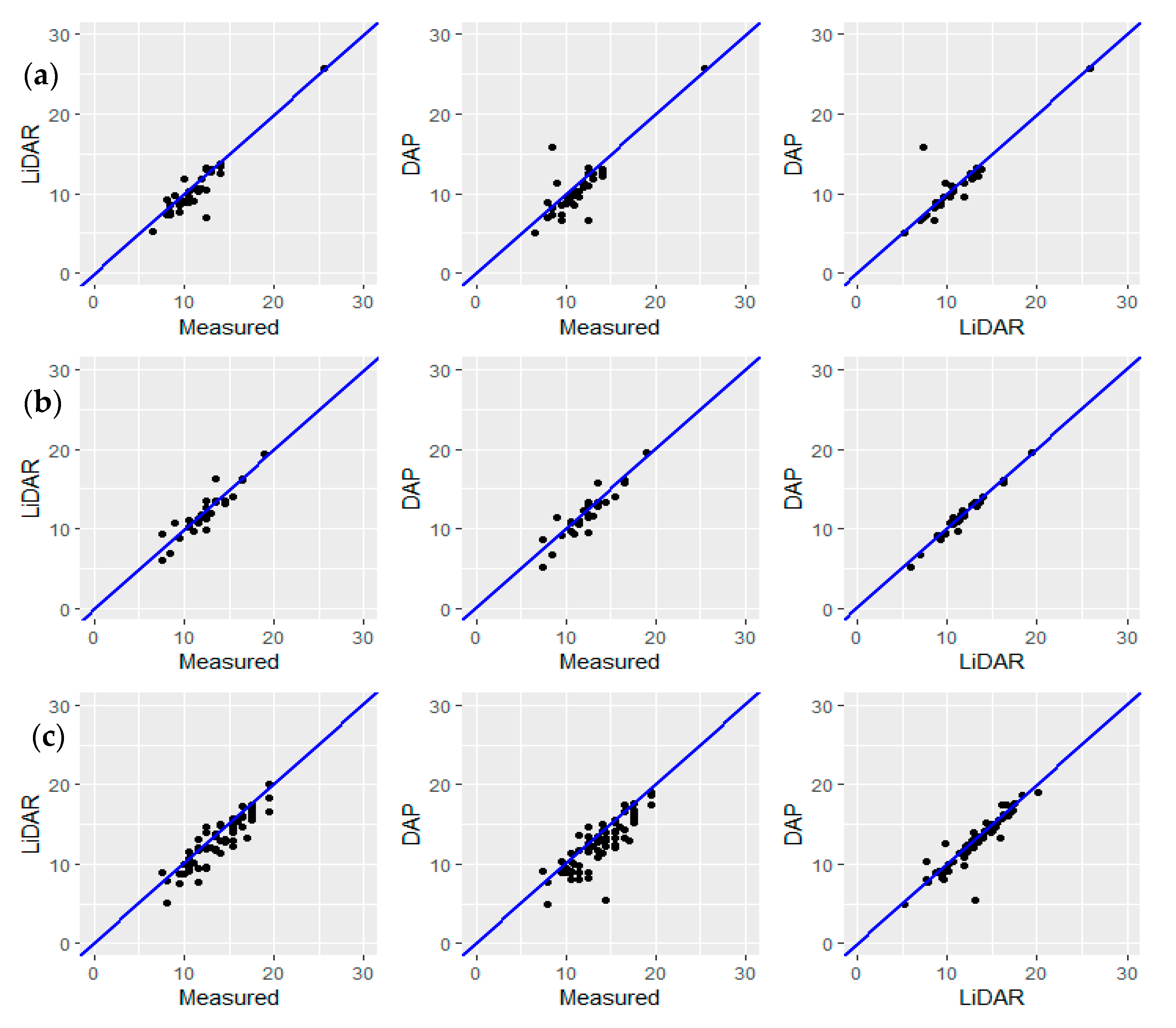 Sustainability 14 03720 g005