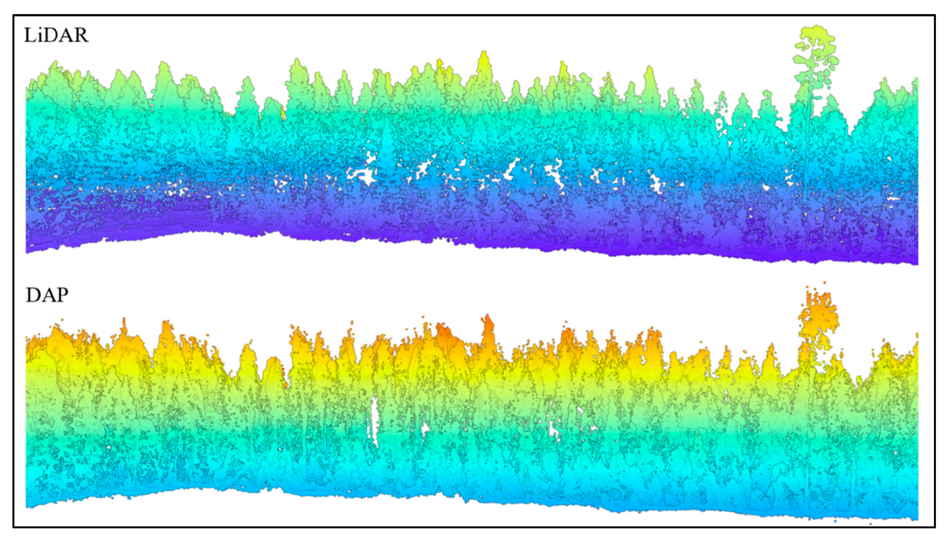 Sustainability 14 03720 g0a3