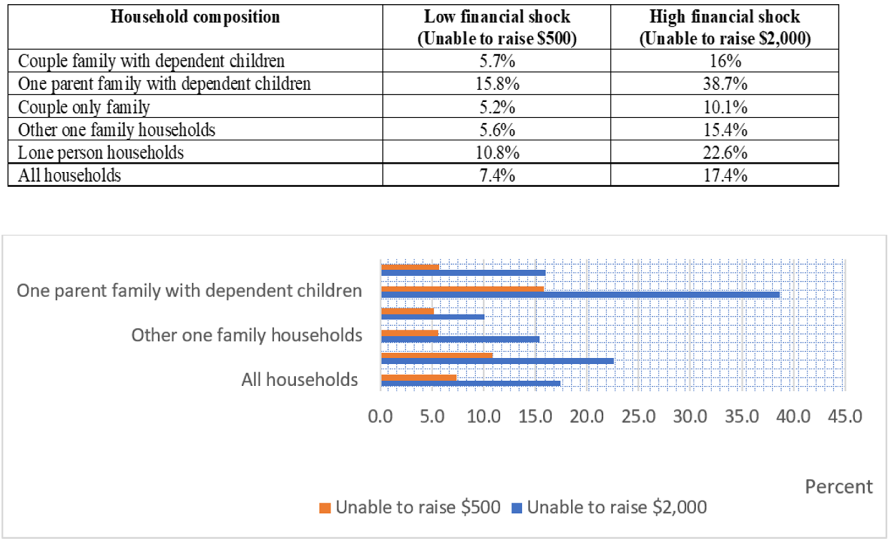 Sustainability 14 03736 g002