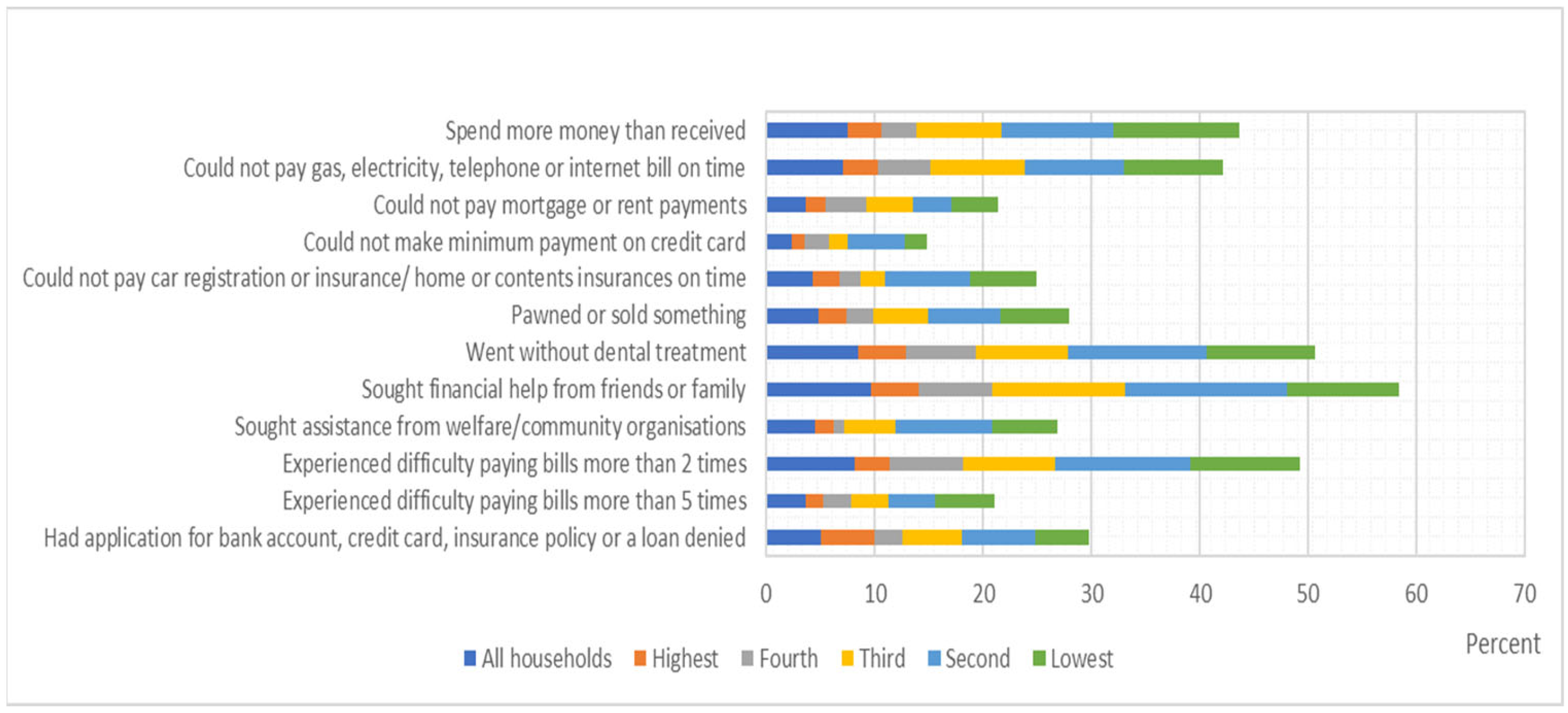 Sustainability 14 03736 g004