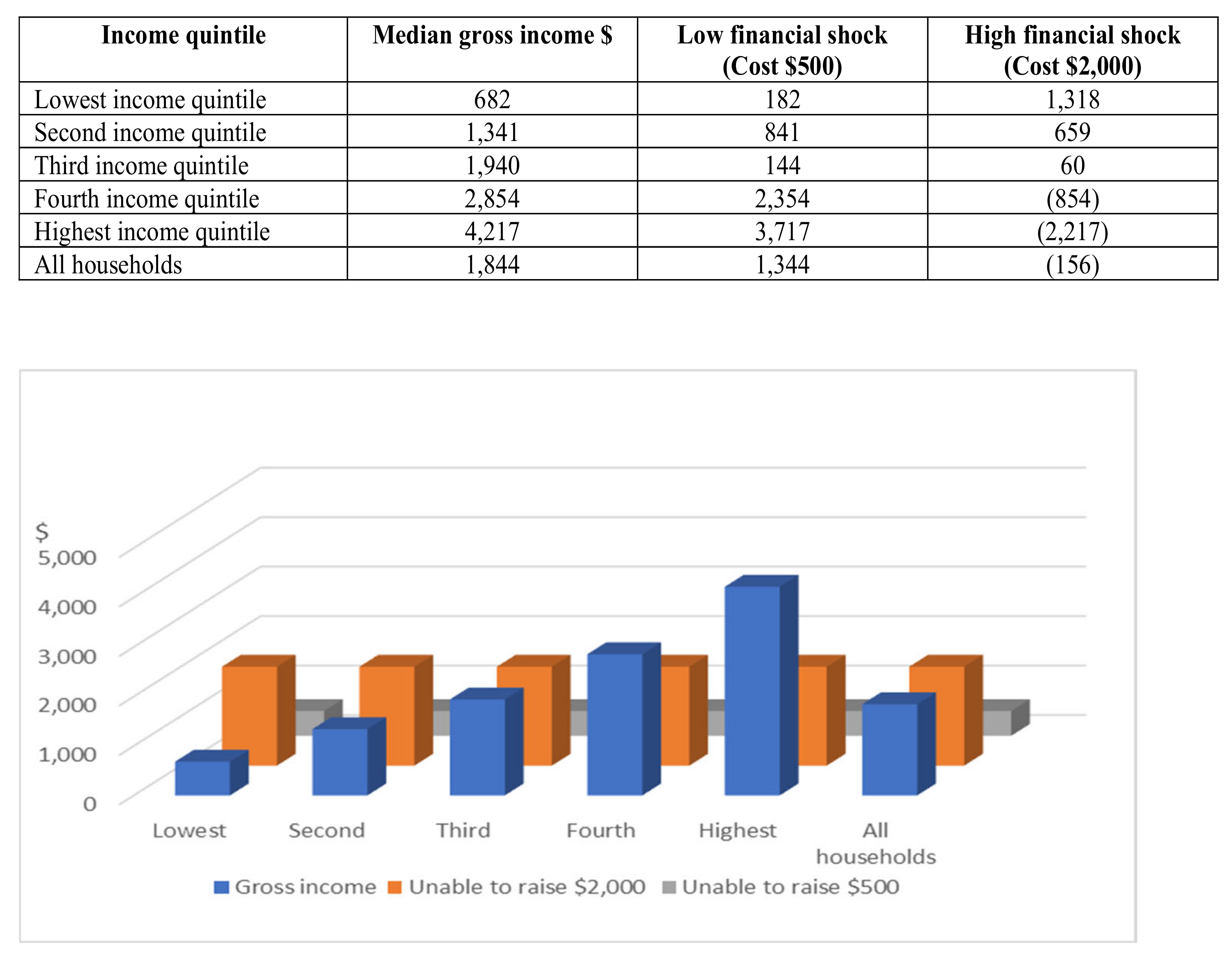 Sustainability 14 03736 g006
