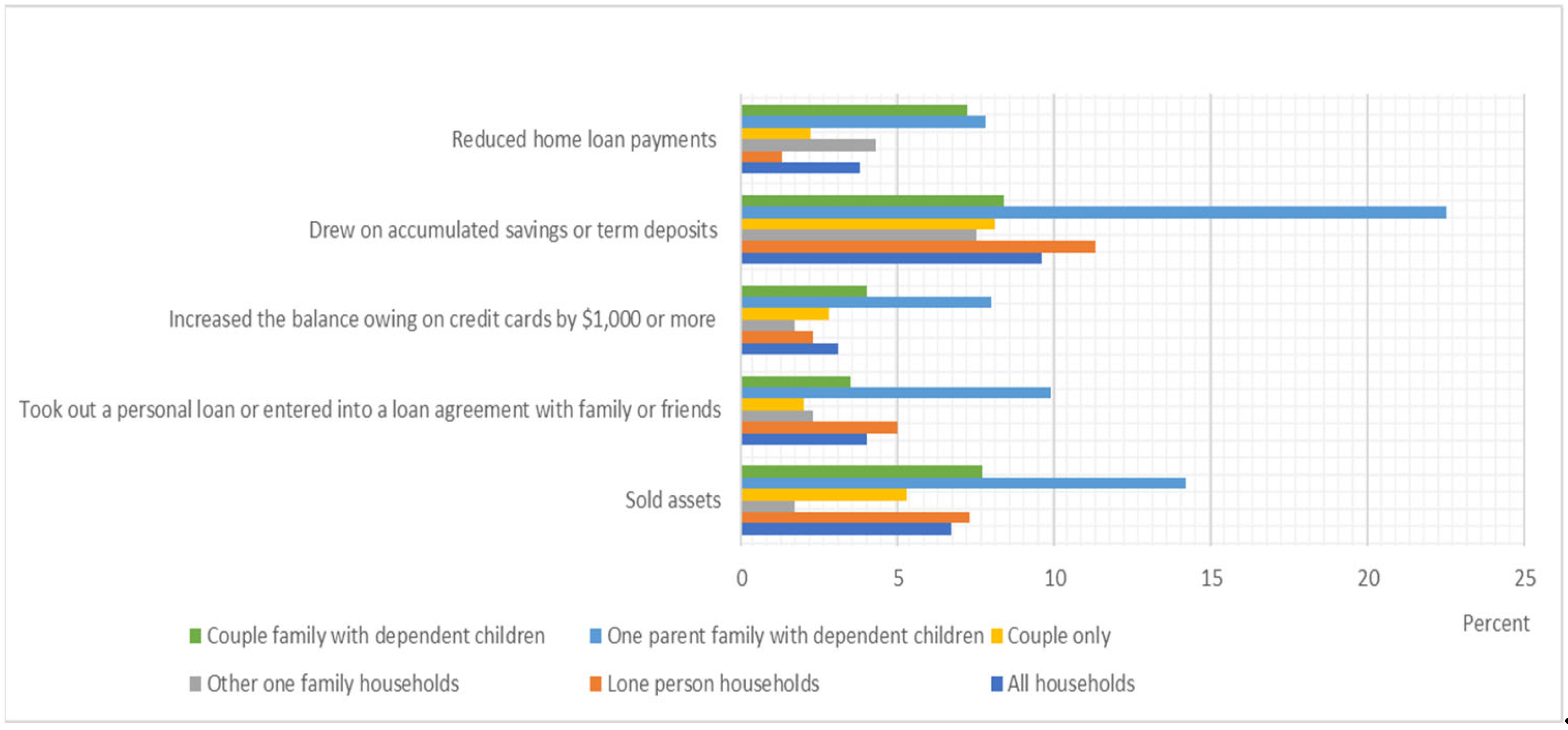 Sustainability 14 03736 g008