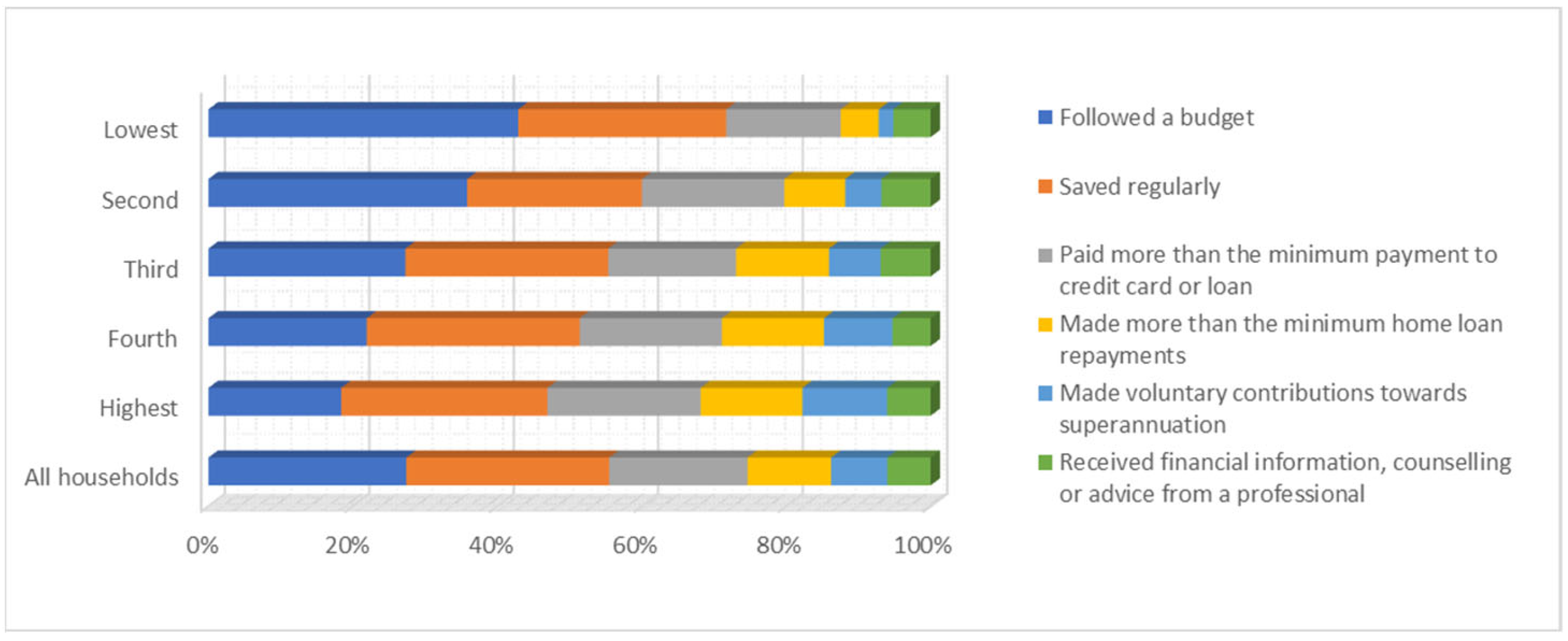 Sustainability 14 03736 g009