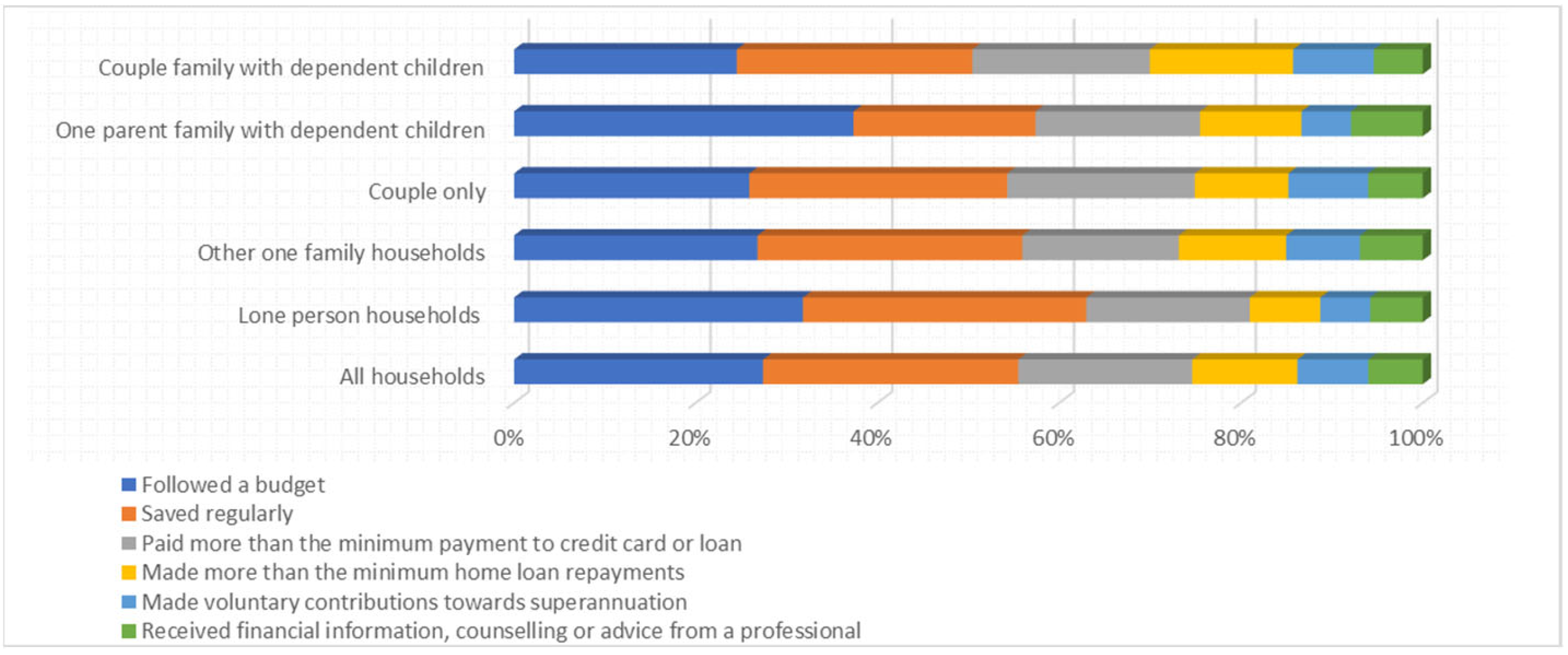 Sustainability 14 03736 g010