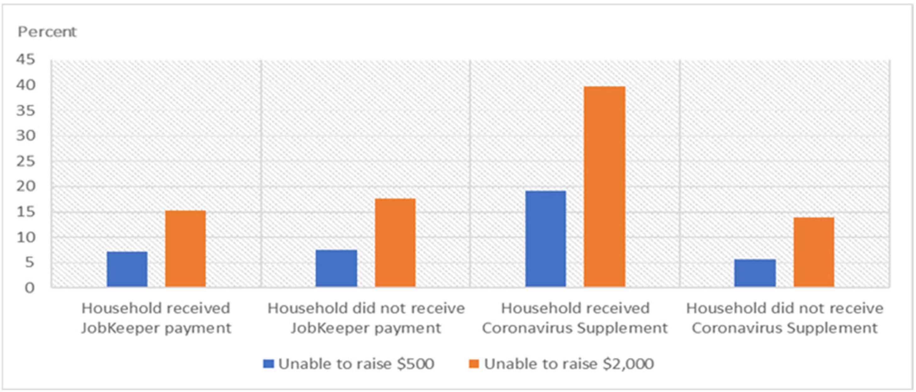 Sustainability 14 03736 g011