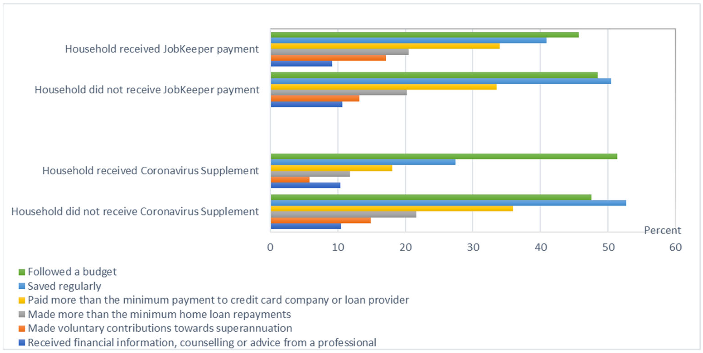 Sustainability 14 03736 g012