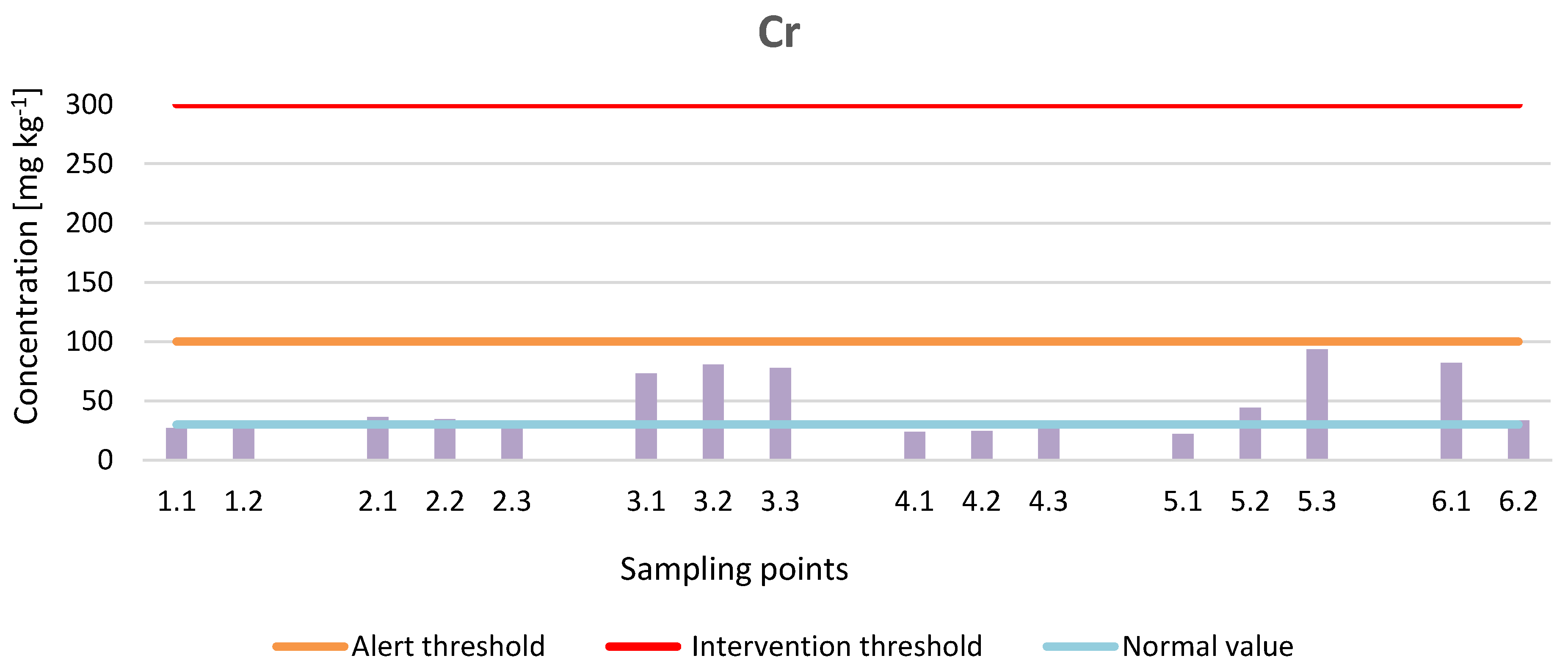 Sustainability 14 03739 g009