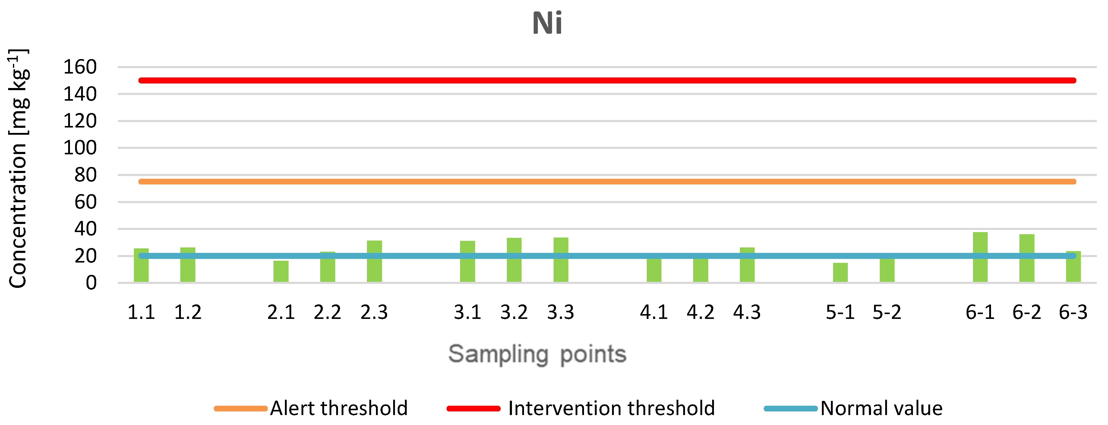 Sustainability 14 03739 g010