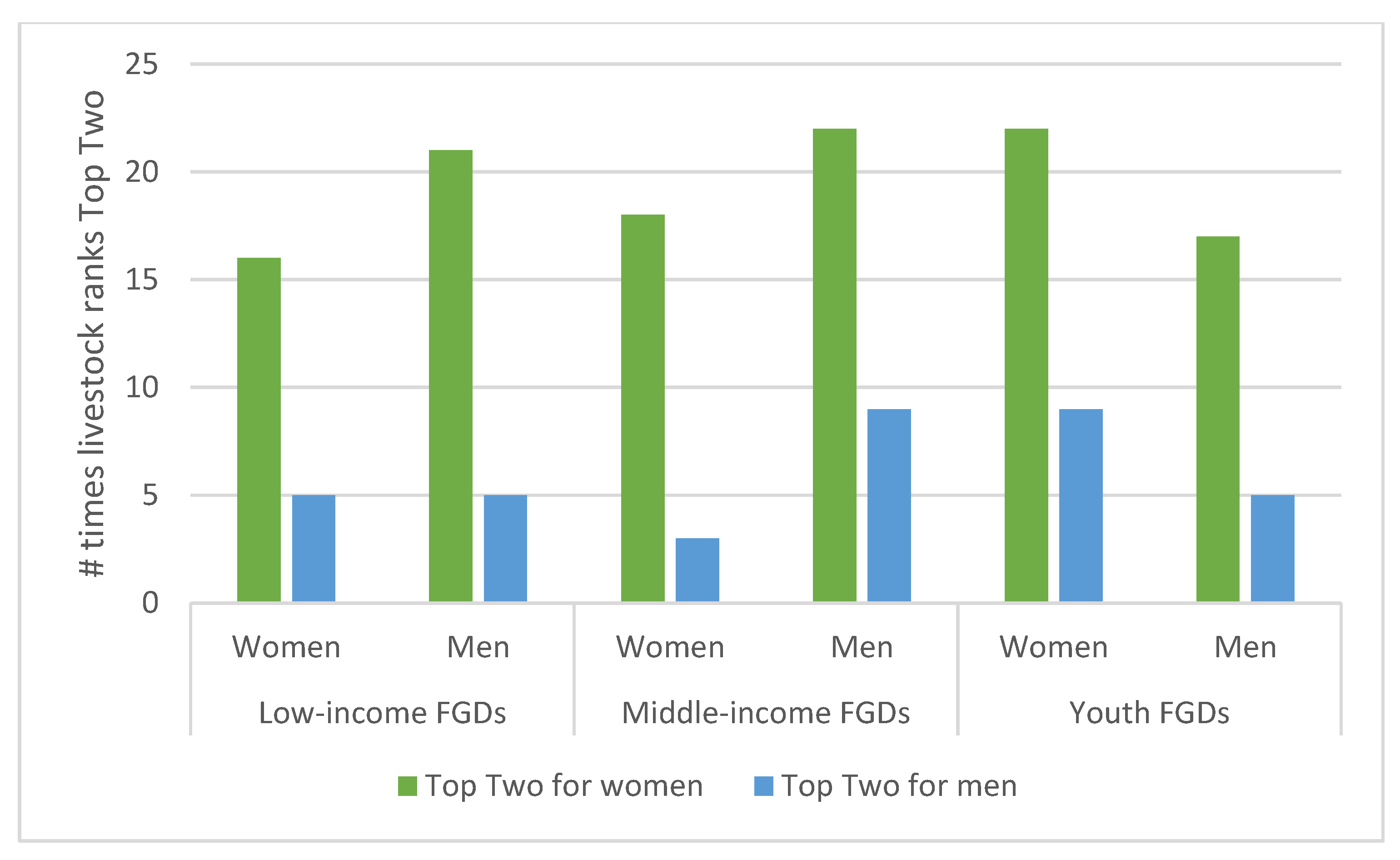 Sustainability 14 03741 g001