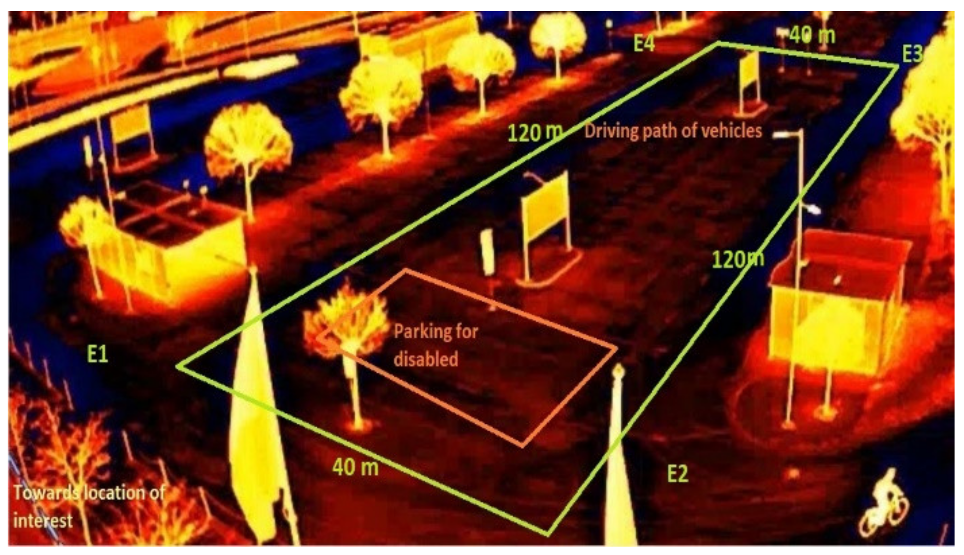 Sustainability 14 03742 g002