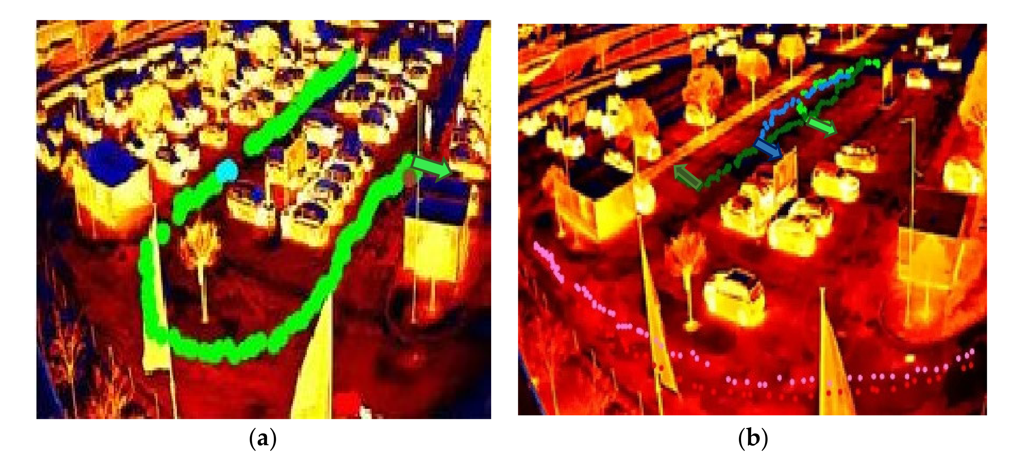 Sustainability 14 03742 g006