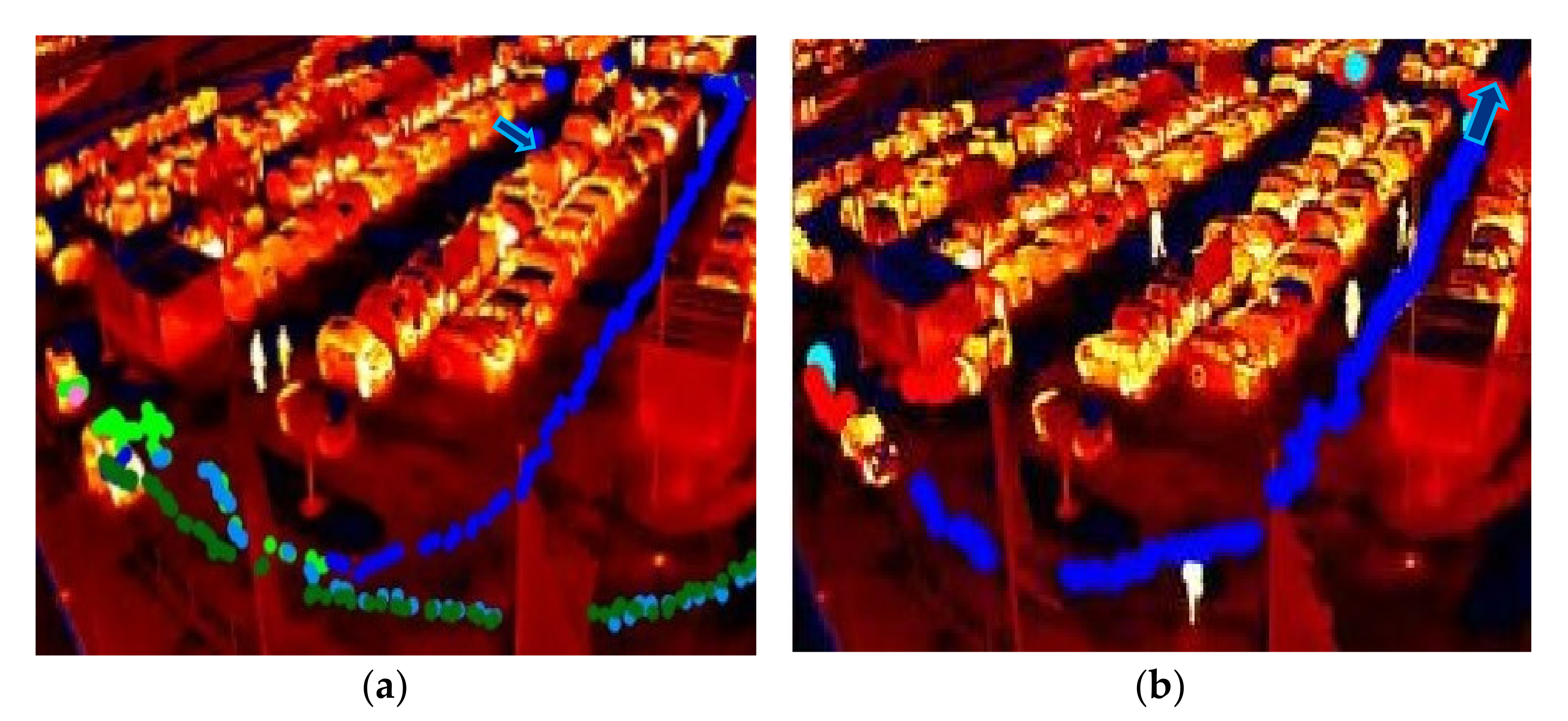 Sustainability 14 03742 g007