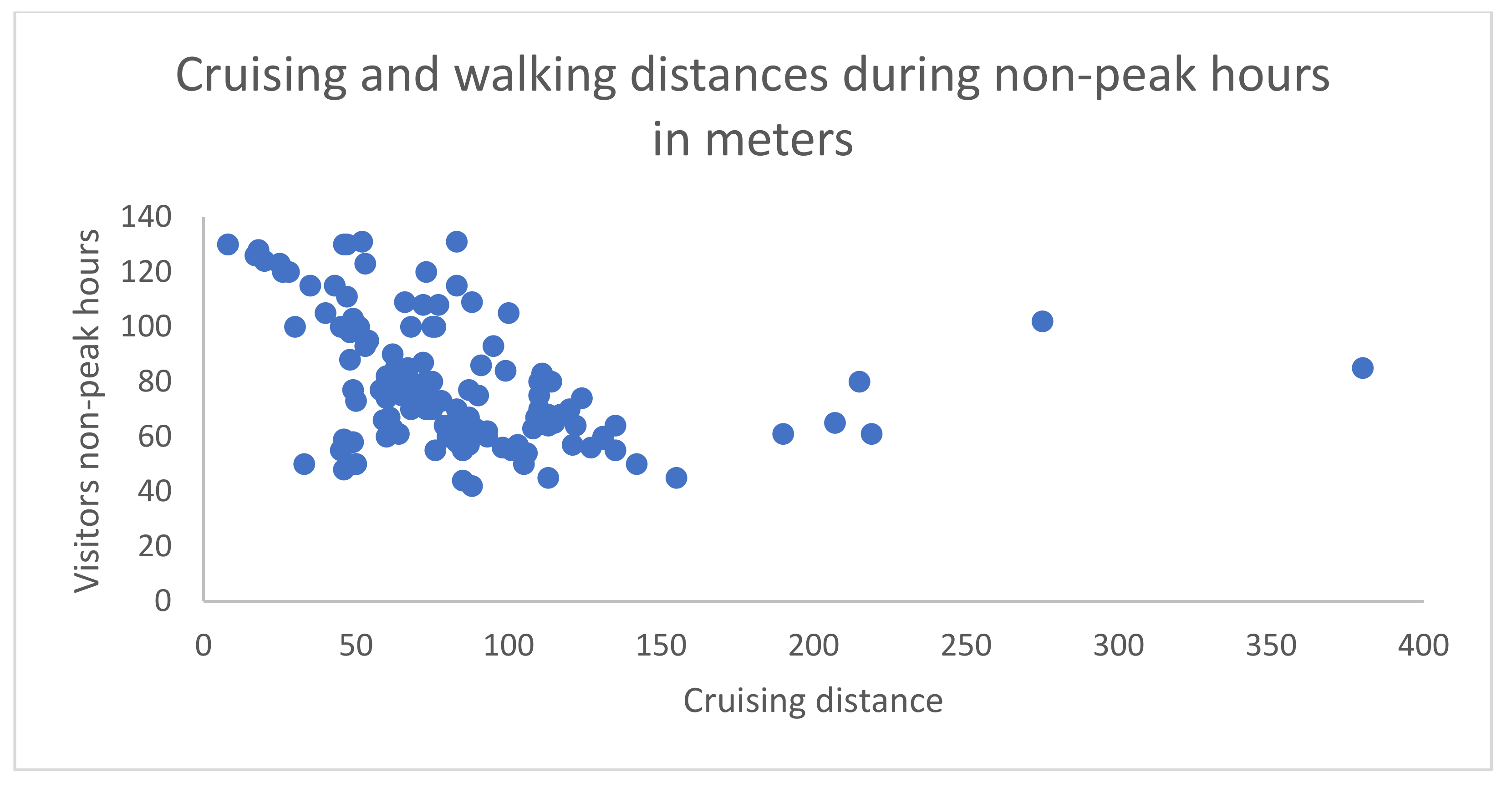 Sustainability 14 03742 g008