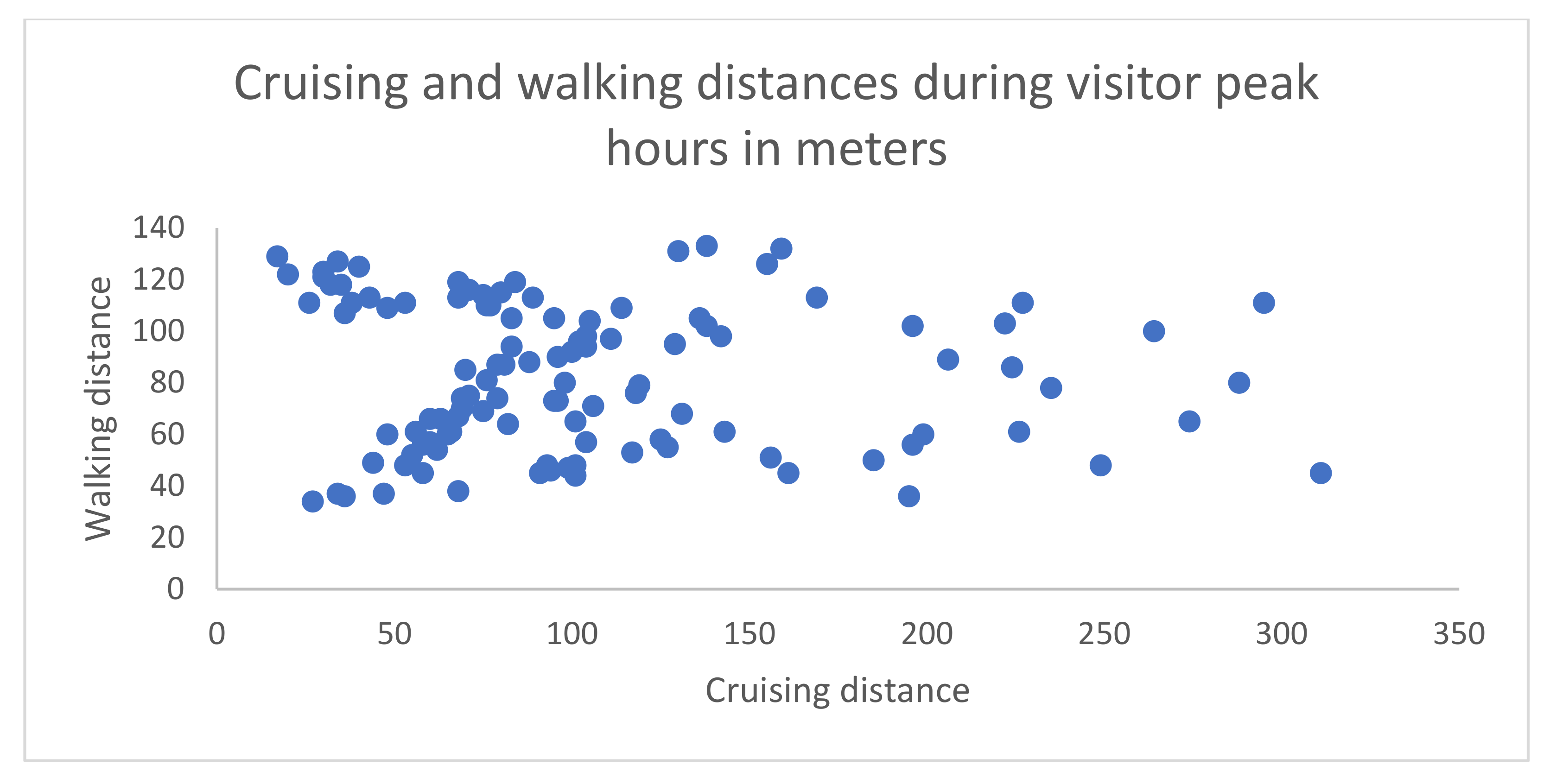 Sustainability 14 03742 g009