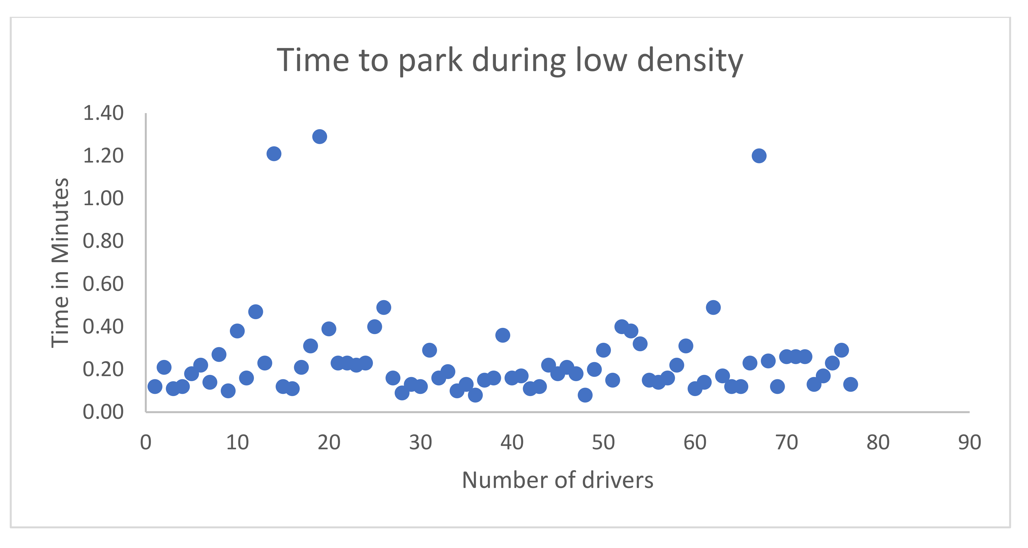 Sustainability 14 03742 g011