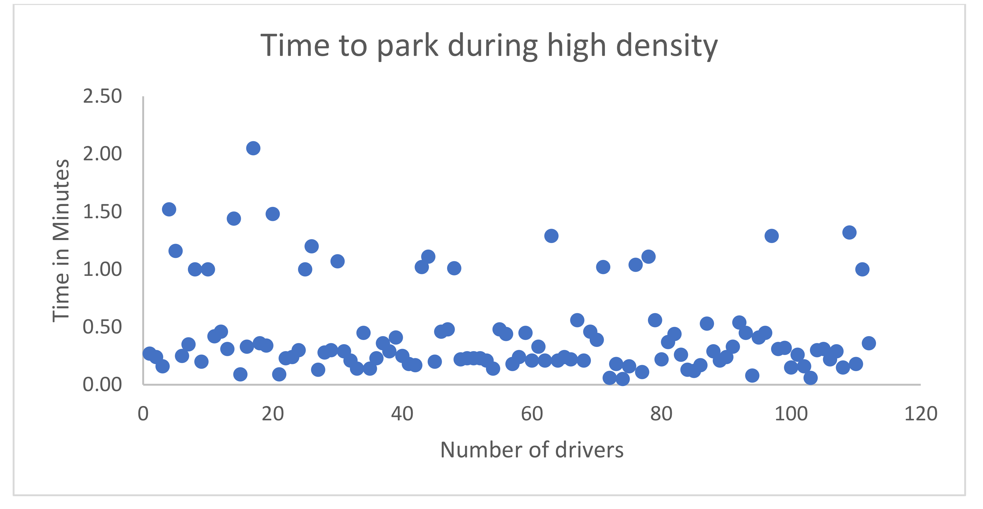 Sustainability 14 03742 g012