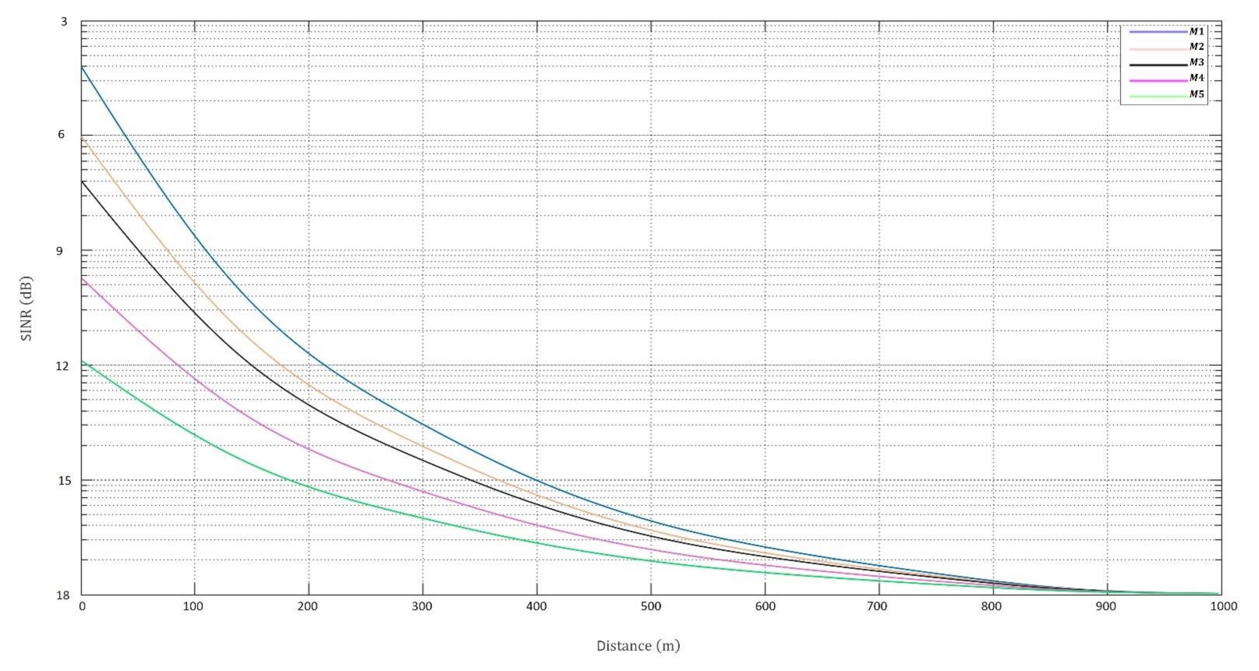 Sustainability 14 03758 g010