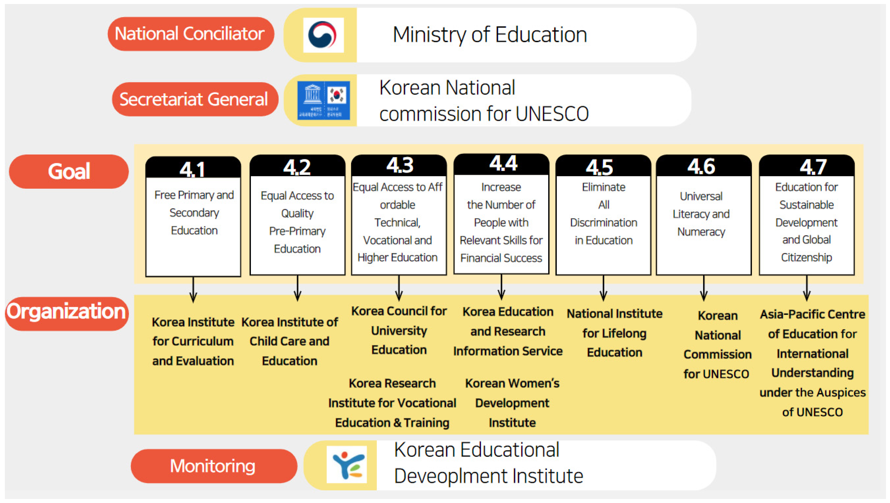 Sustainability 14 03761 g001