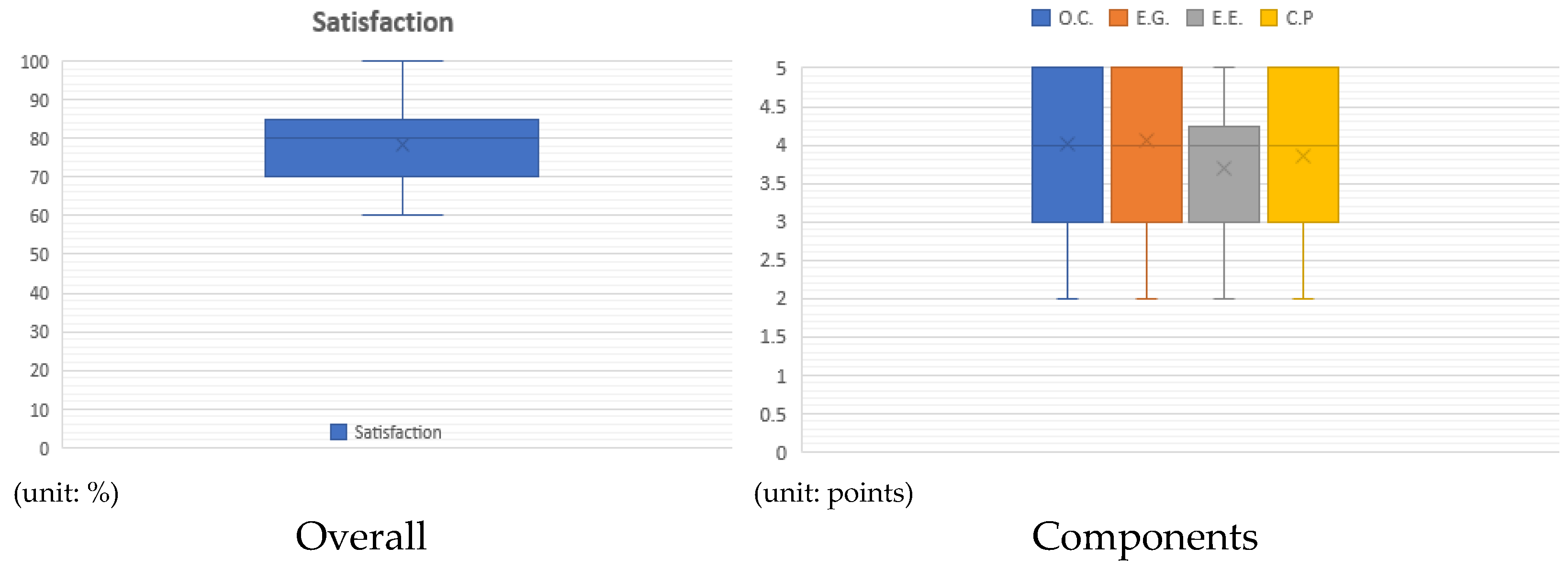 Sustainability 14 03761 g004
